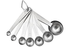 Ml Measuring Spoons Set: Accurate Kitchen Measuring Tools