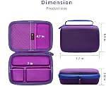 XANAD Cas dur pour Sony ZV1F / ZV-1 / ZV-1 II/ZV-1F Appareil photo numérique s'adapte Vlogger Accessory Kit Tripod et Microphone - Sac de rangement de protection de voyage pourpre