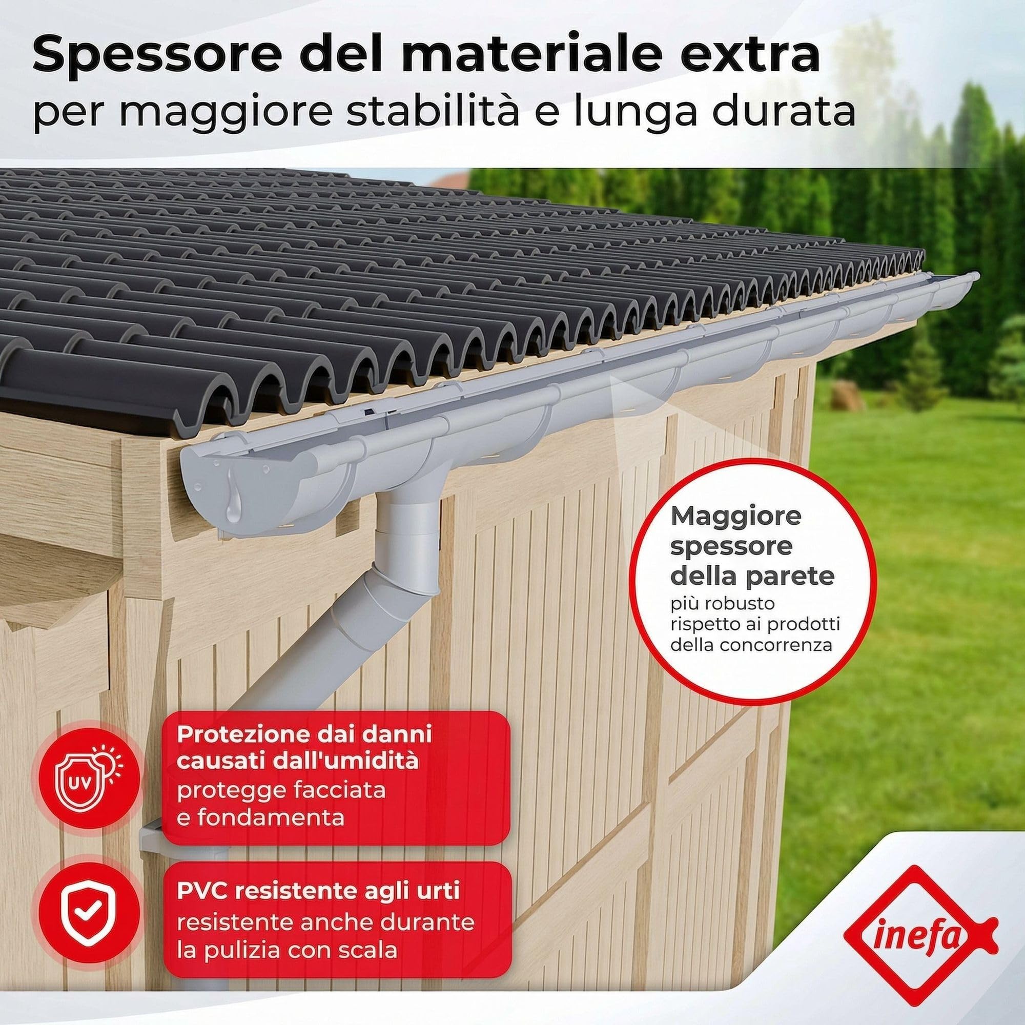 INEFA Set grondaia NW100 100mm PVC semicircolare – gronda 4m marrone scuro per 1 falda – grondaia per casetta da giardino carport