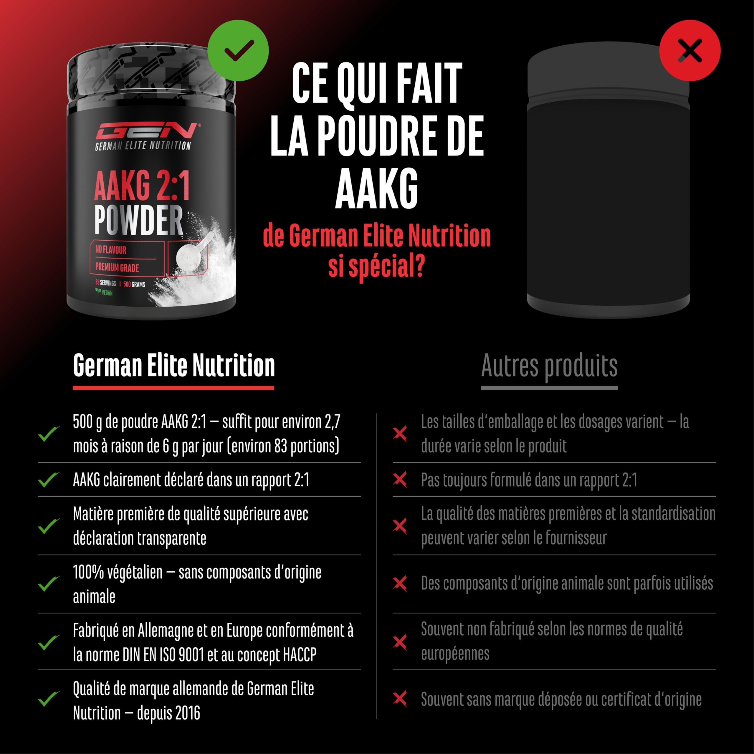 AAKG - 500 g - L-Arginine Alpha-Cétoglutarate (2:1) - Solubilité Optimale - Végan - Poudre Pure sans Additifs - Acide Aminé d’Arginine Premium - German Elite Nutrition