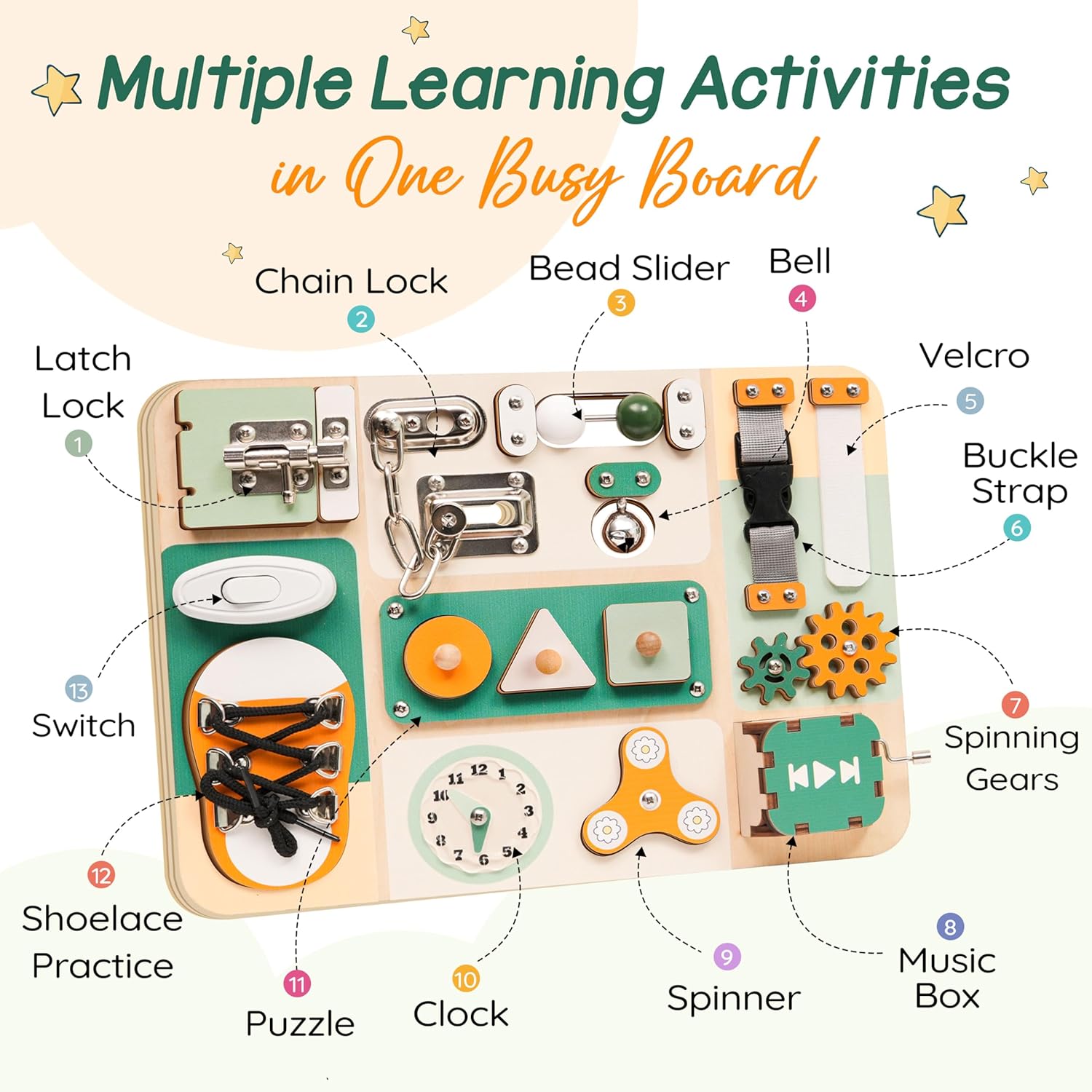 KALOTOYS Large Busy Board Montessori Toys for 1 2 3 Year Old - Sensory Toys for Toddlers 1-3 - Fine Motor Skills & Early Learning - Montessori Gift (Green - Medium Busy Board)
