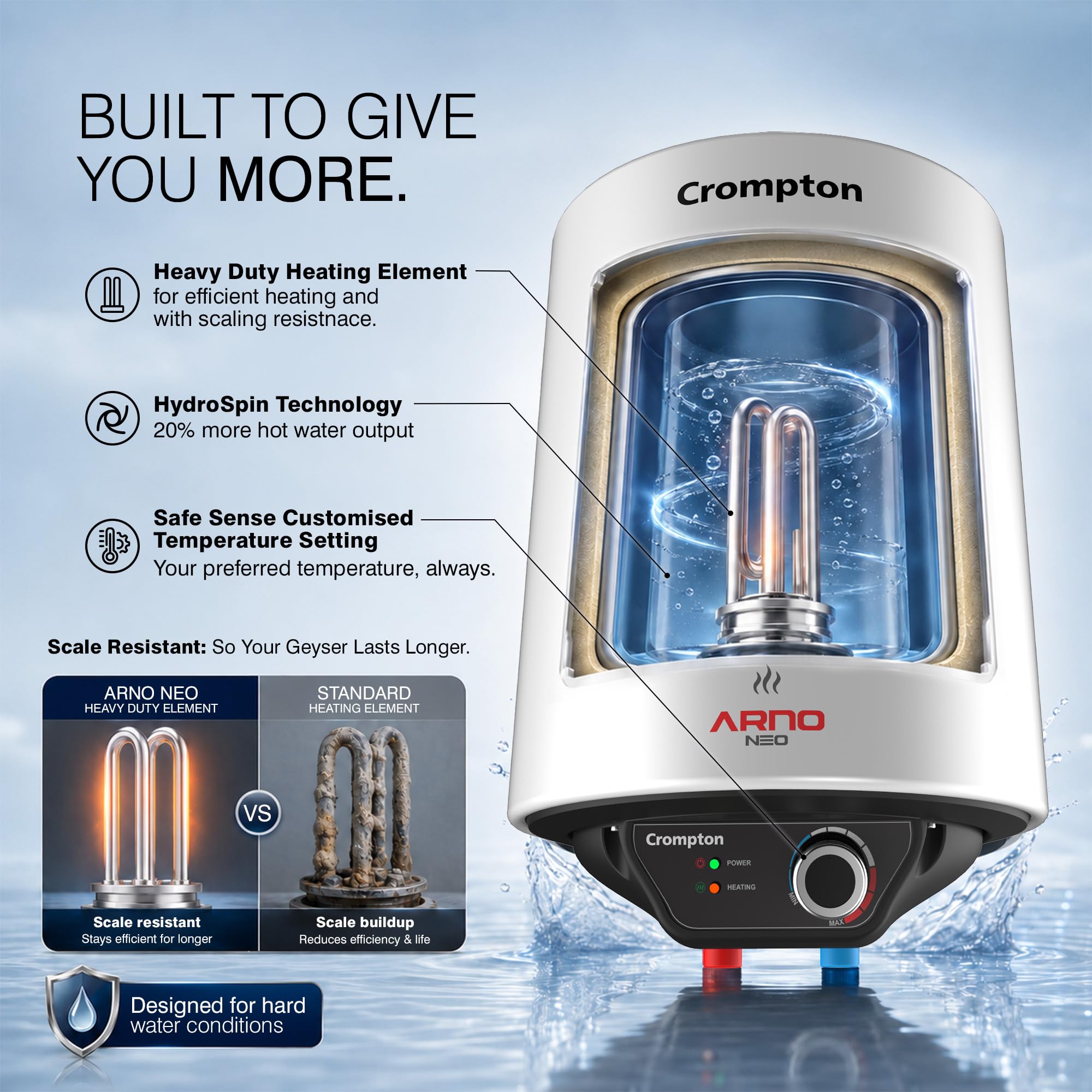 Crompton Arno Neo 15-L 5 Star Rated Storage Water Heater (Geyser) with Advanced 3 Level Safety, National Energy Conservation Award Winner 2023 2
