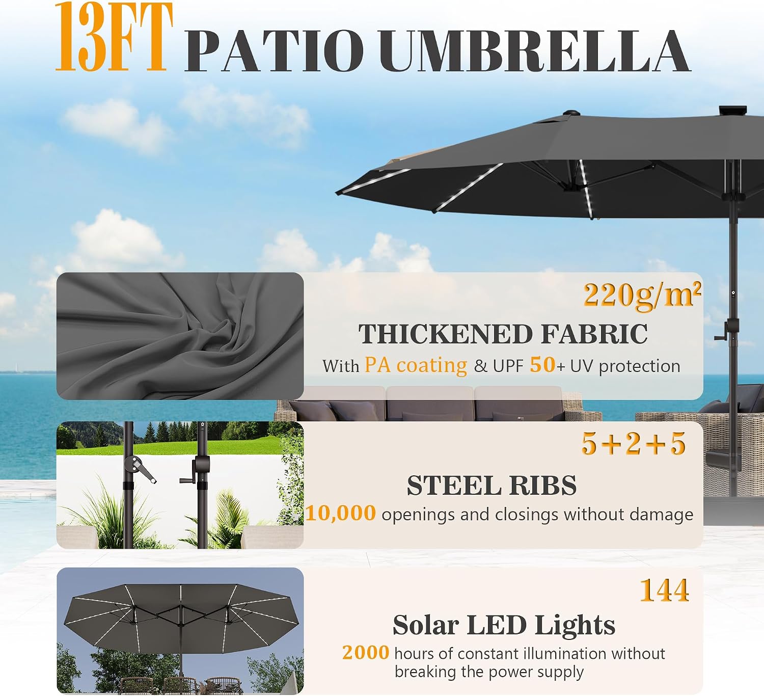 GDPFN 13ft Rectangular Patio Umbrella with Solar LED Lights, Double-Sided Outdoor Market Umbrella with Base Included, Extra Large Shade for Pool, Deck, Backyard, Garden, Dark Gray