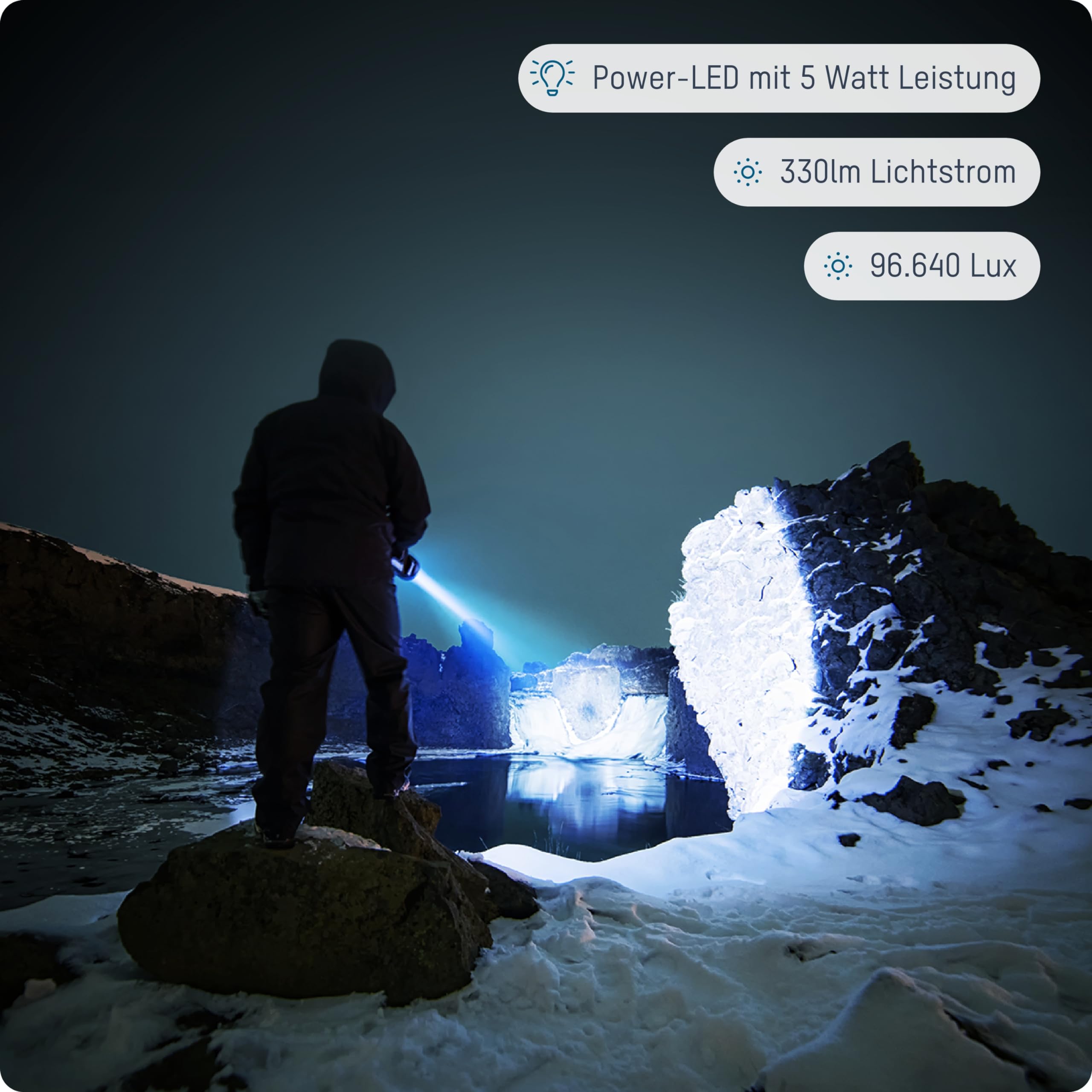 ANSMANN Arbeitsleuchte LED Future HS1000FR mit 5 W & 330 Lumen inkl. integriertem Li-Ion Akku und Ladestation - LED Handlampe ideal als Werkstattlampe Arbeitslampe Handleuchte Taschenlampe