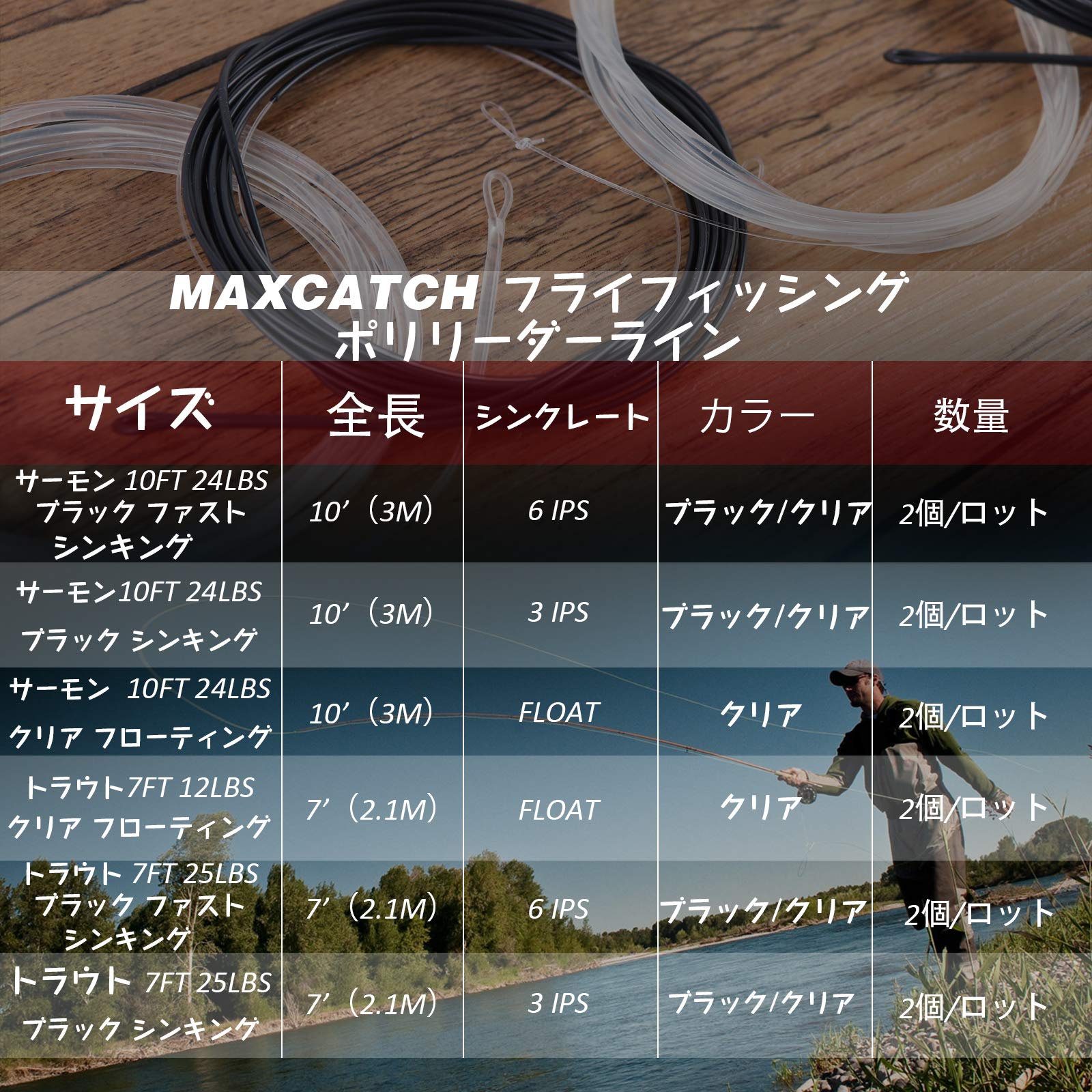 スキャンディボディーセットDH8番用　フライライン　フライフィッシング スキャンディボディーセットDH8番用 フライライン フライ