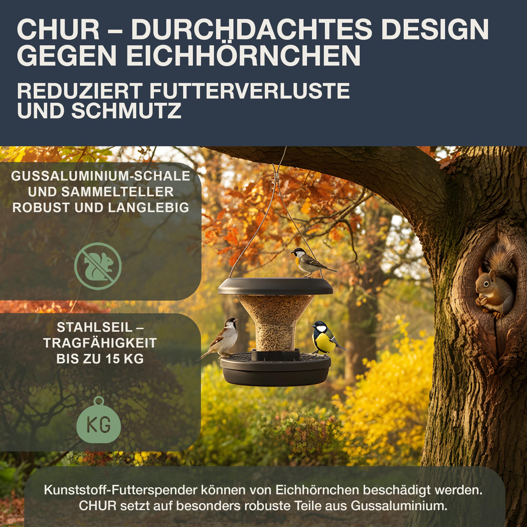 SWISSINNO Vogelfutterhaus zum Aufhängen Chur SMART Birds EICHHÖRNCHENRESISTENT – Massives Aluminium-Druckguss-Gehäuse, UV-beständiges ASA-Dach & SAN-Futterbehälter