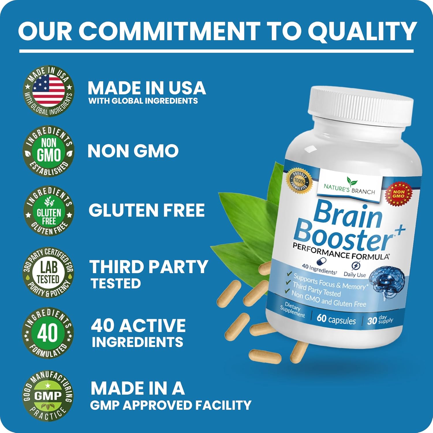 81E6b2UvusL._AC_SL1500_ 40-in-1 Brain Booster Supplement for Focus, Memory, Clarity, Energy | Advanced Vitamins Plus eBook | for Men & Women, Cognitive Function Nootropic Support with DMAE, Mind Health Formula | 60 Capsules