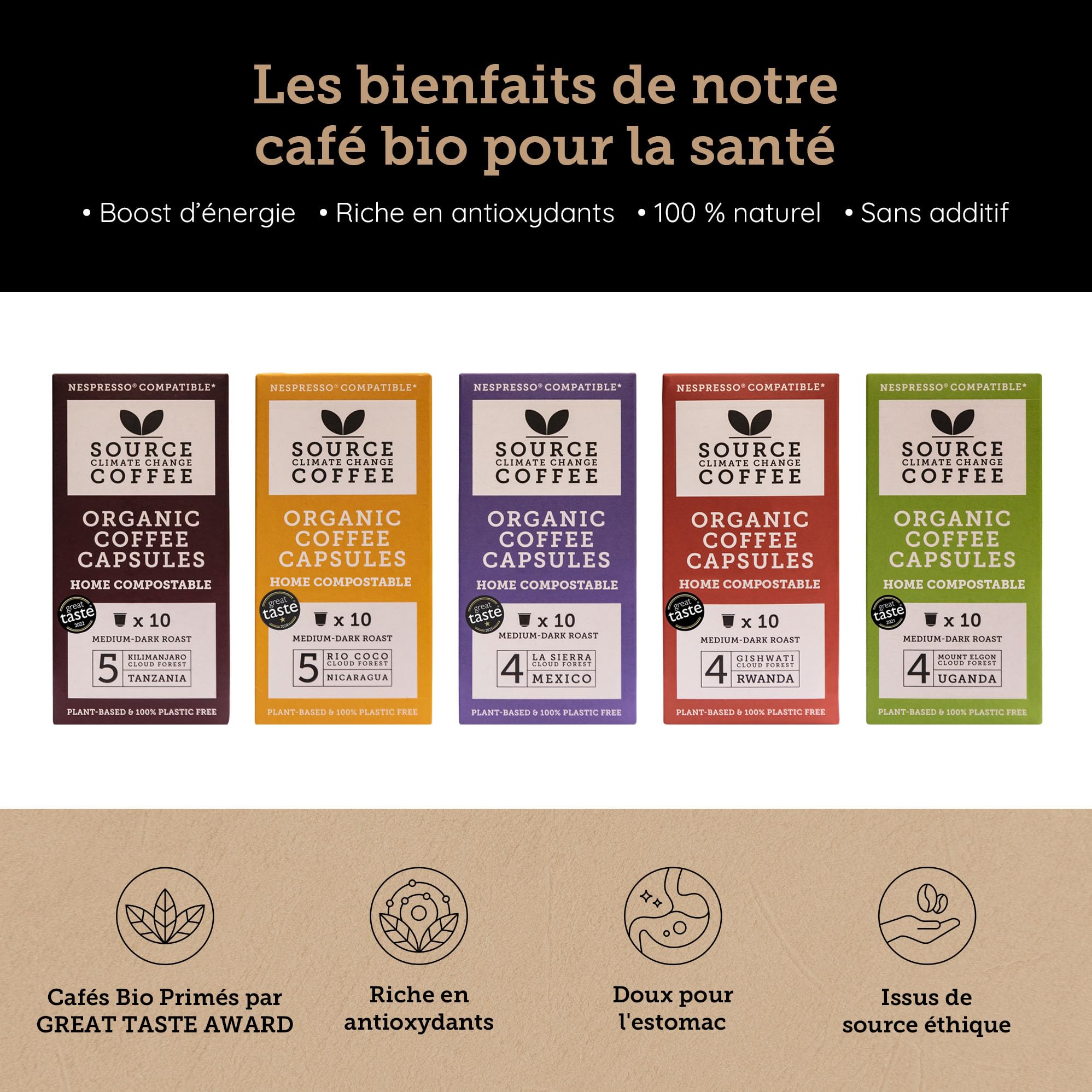 Capsules de café Bio - Compostables - Source Climate Change Coffee - Coffret Dégustation - 4 origines - 4 x paquets de 10 capsules – Idée cadeau