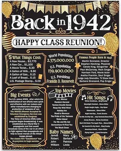 Miniatura 618 de Lone Star Art 66ª Reunión de Graduados (Sesenta y seis) Decoración en Oro - Recordando El Año - Clase de 1959 - Póster Sin Marco de 11x14 - Globos