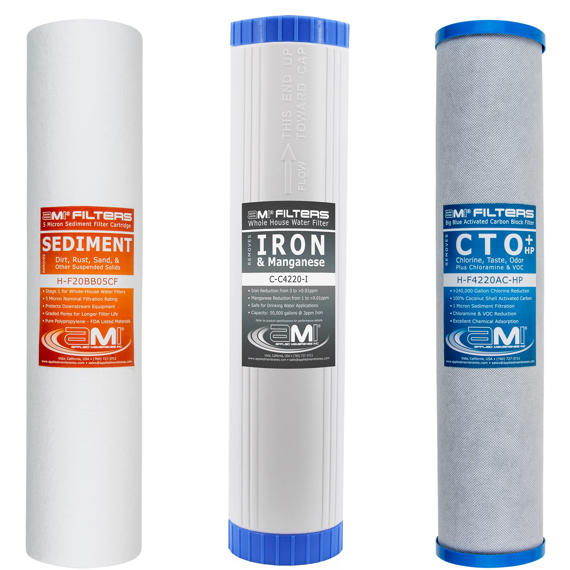 APPLIED MEMBRANES INC. Whole House - Juego de cartuchos de filtro de repuesto para reducción de hierro, filtro de sedimentos, carbono y hierro de 3 etapas de 4.5 x 20 pulgadas, se adapta a carcasas