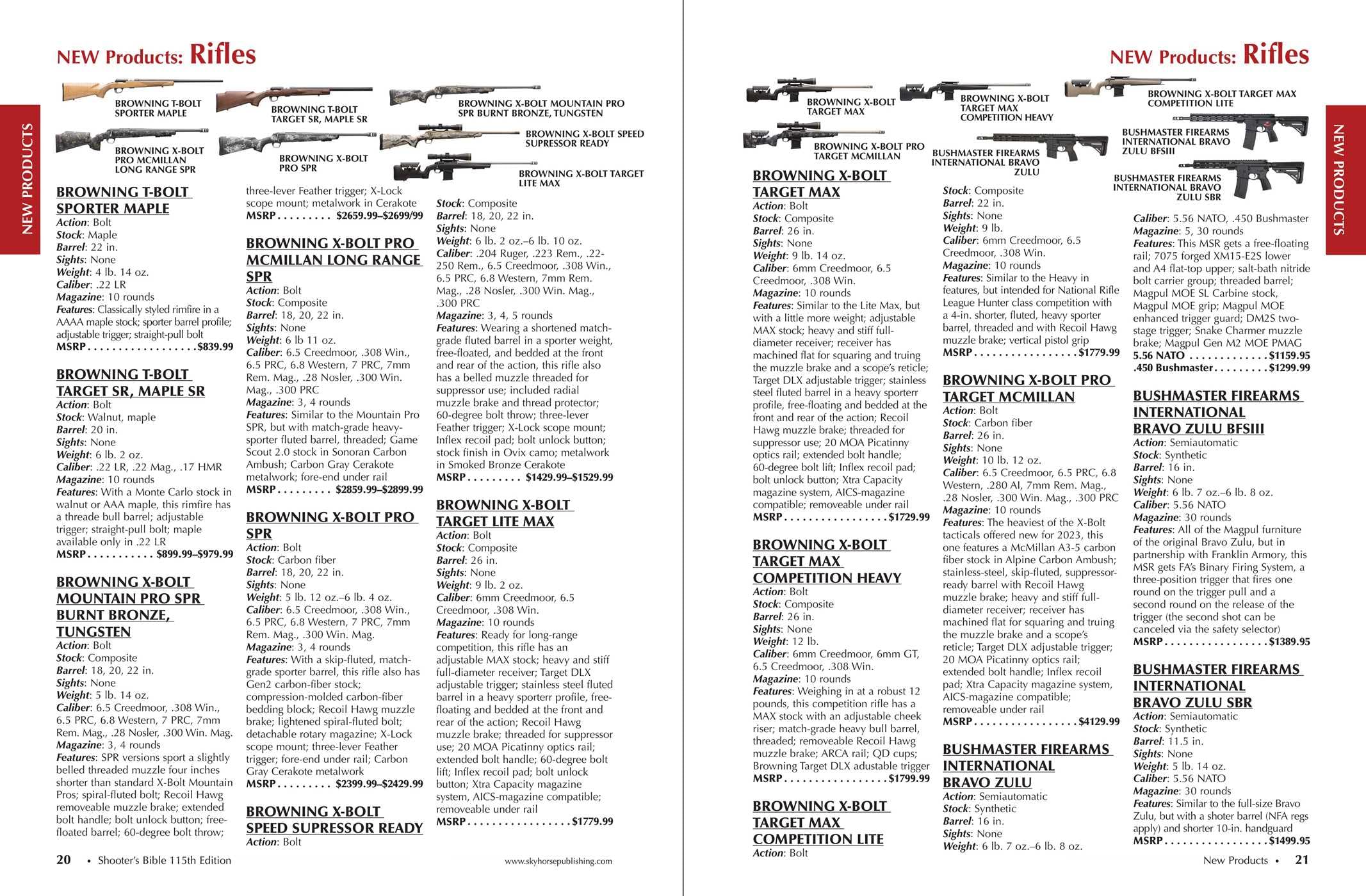 Shooter's Bible 115th Edition: The World's Bestselling Firearms Reference