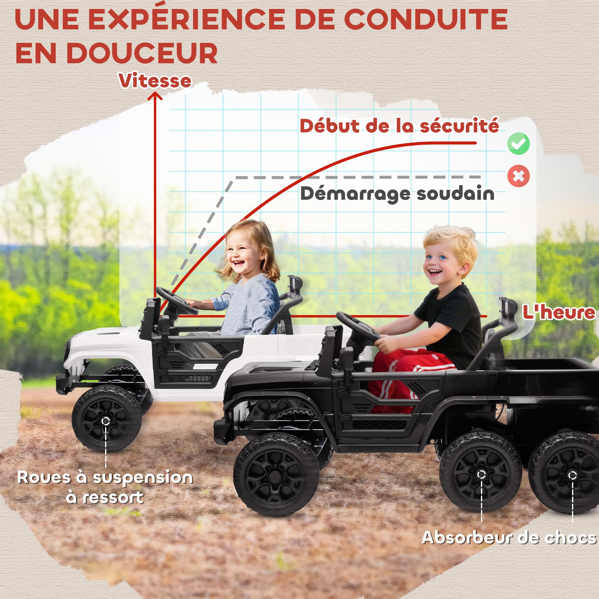 AIYAPLAY Samochód elektryczny dla dzieci 4 x 4 6 kół 2 silniki 122 x 62,5 x 65 cm czarny | Elektryczny buggy dla dzieci, tryby 4x4 i 2x2, pilot 2,4G, 12 V, 3 prędkości, przyczepa tylna, muzyka, światła LED