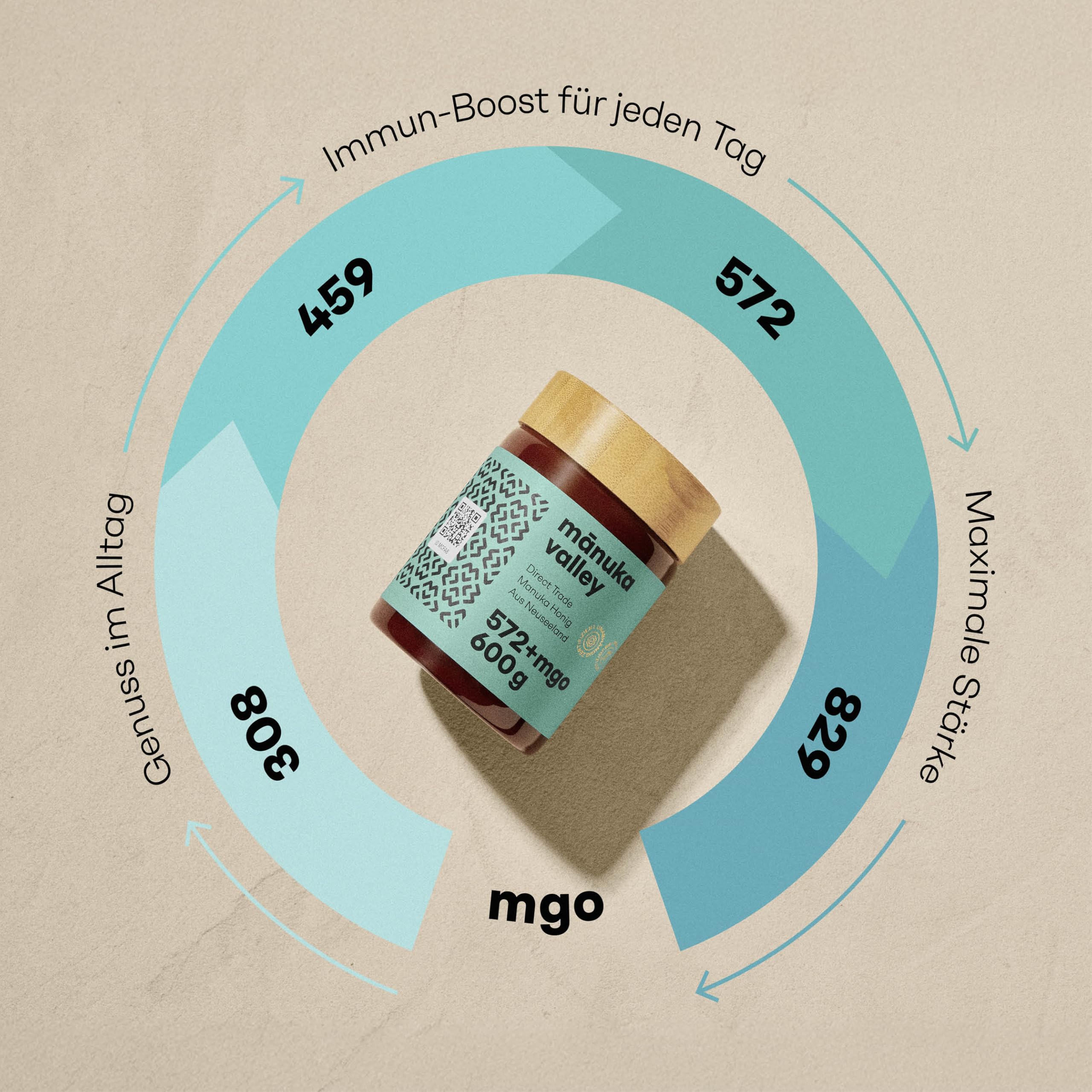 MANUKA VALLEY – Manuka Honig mit 572+ MGO im Glas. 600 g. Laborgeprüft und zertifiziert – 100 % natürlicher Manuka-Honig aus Neuseeland. Karamelliger Manukahonig mit feinem, erdigem Nachgeschmack