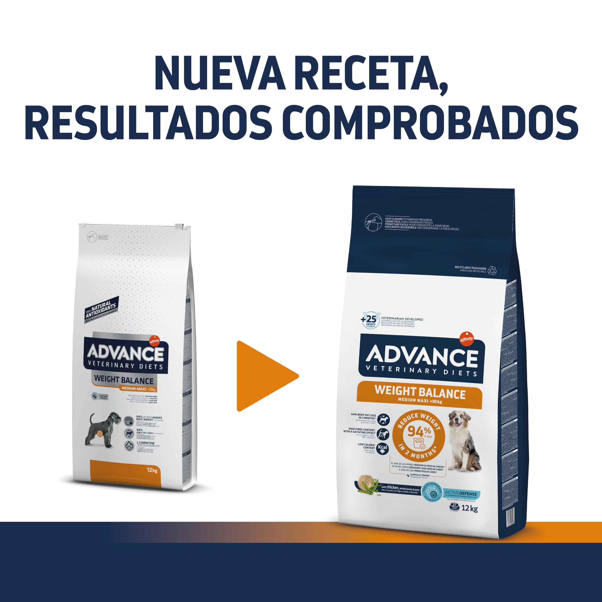 Advance Veterinary Diets Weight Balance Medium & Maxi - Pienso para Perros con Problemas de sobrepeso - 12kg