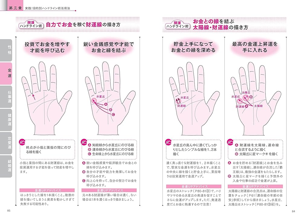 運気が上がる手相」のつくり方 改訂版 幸運を引き寄せる実践