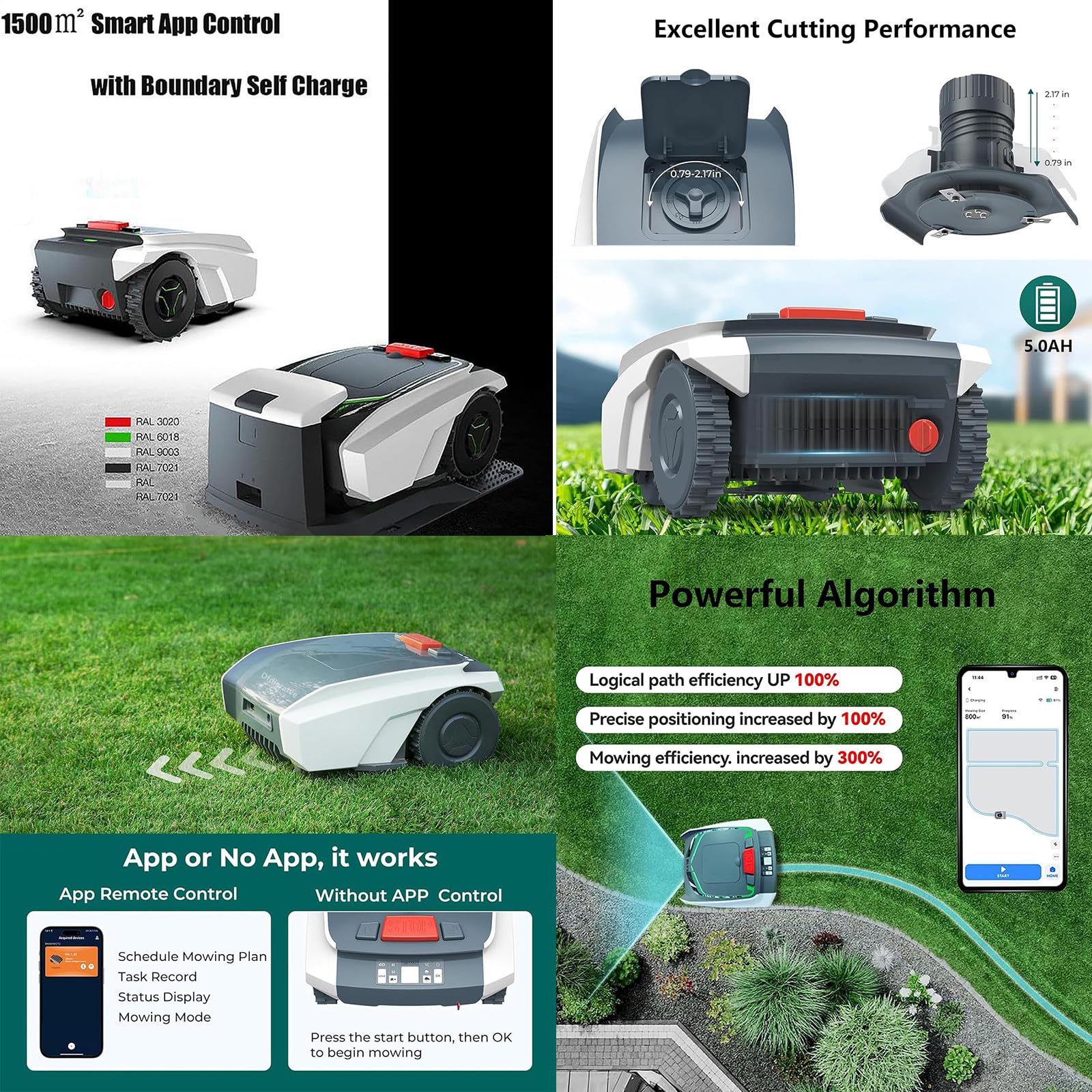 Tosaerba Robotizzato Automatico con Stazione di Ricarica - Batteria agli Ioni di Litio 20v Max 5,0ah - per Prati Fino a 1500m², Larghezza di Taglio 19cm E Altezze di Taglio 20-55mm