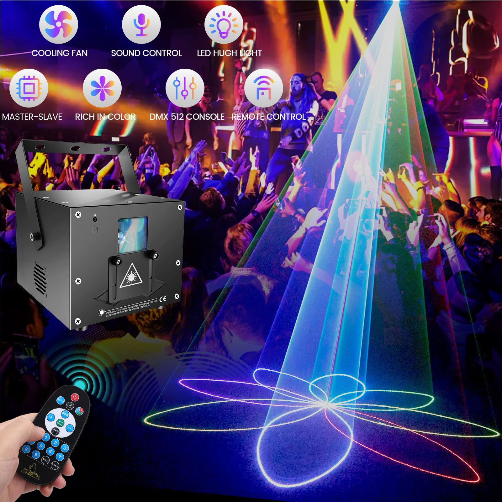 Eacam Luz de Escenario de Animación 3D, Iluminación RGB para DJ para Clubes, Fiestas, Bodas, KTV, Luces Discoteca DMX512 Activadas por Sonido con (Aplicación enchufe europeo 3W)