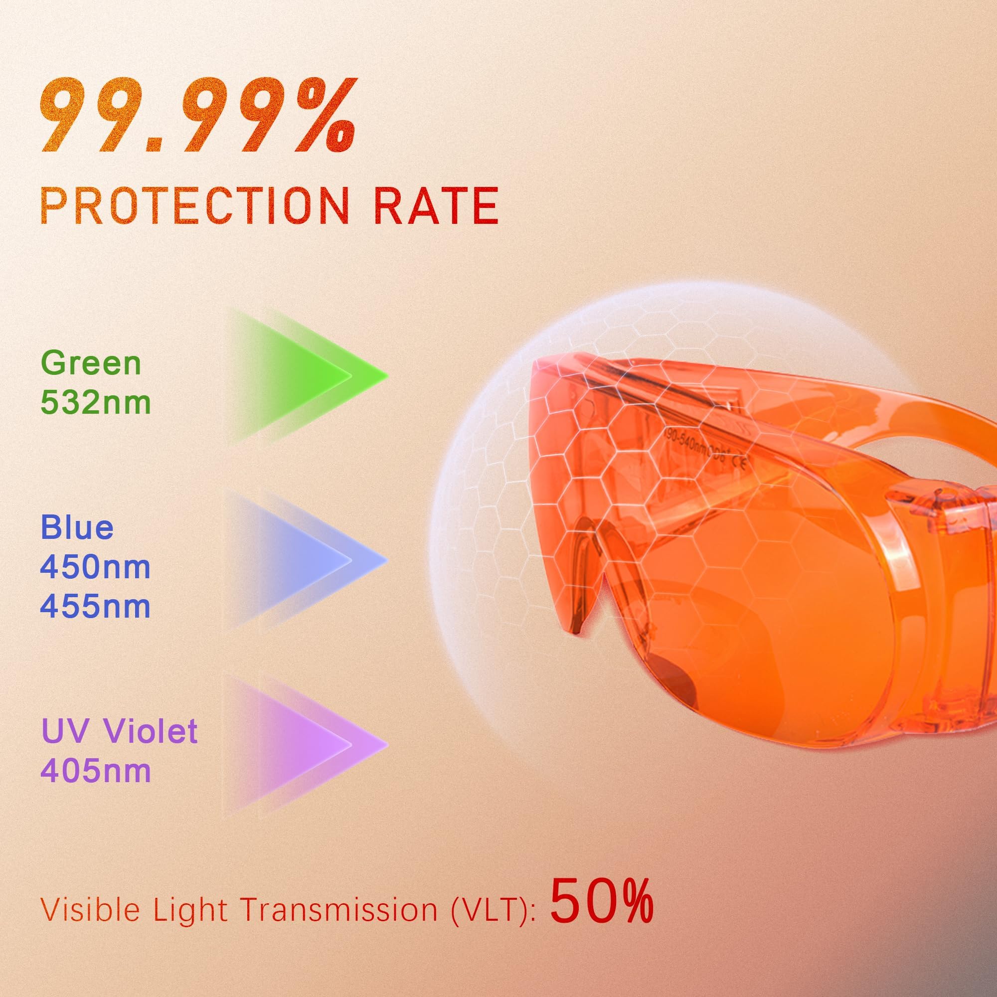 MCWlaser 190-540nm Laser Safety Goggle Glasses OD7+ For UV light Violet Blue Green Laser 405nm 445nm 450nm 473nm 532nm Style 6