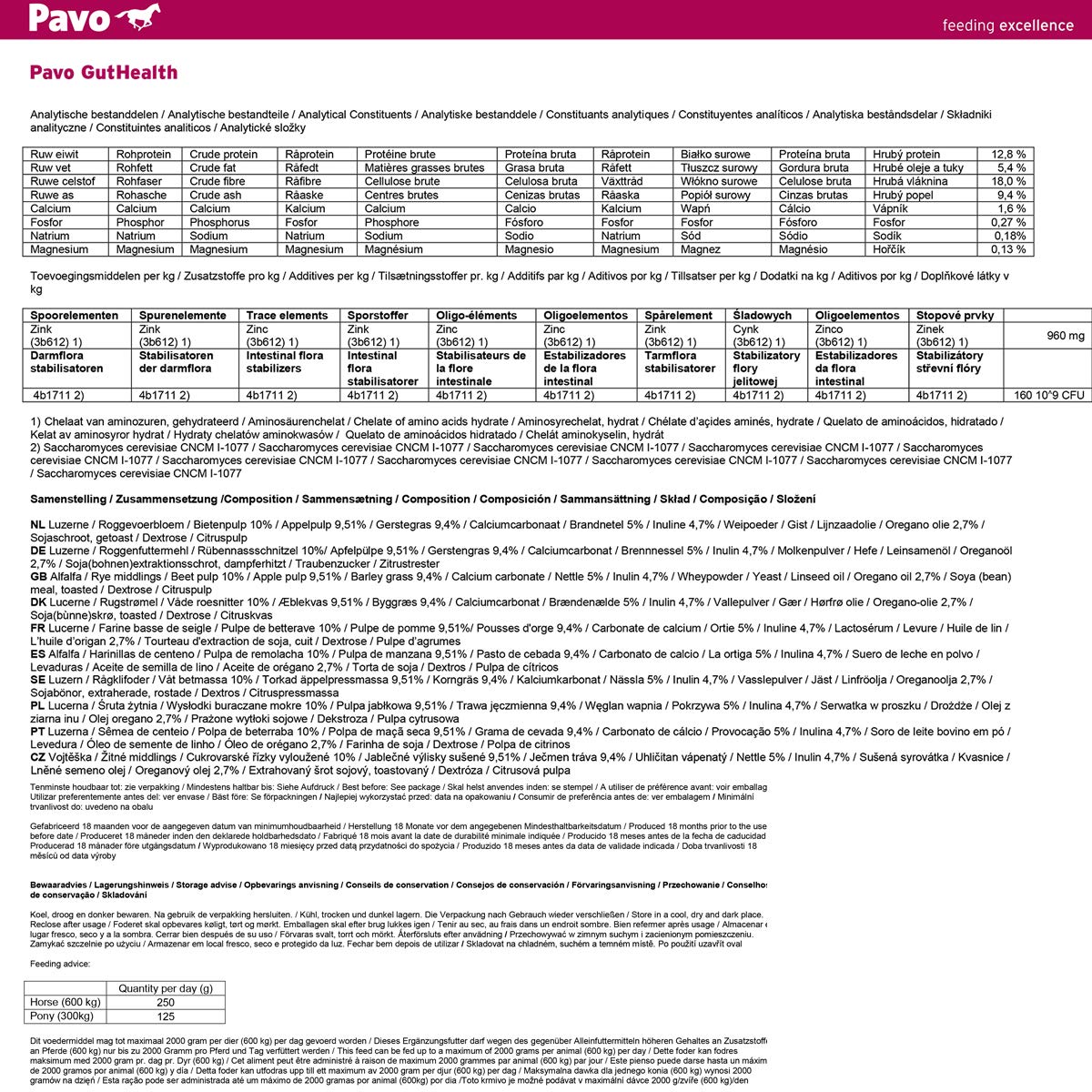 Pavo Gut Health 8kg