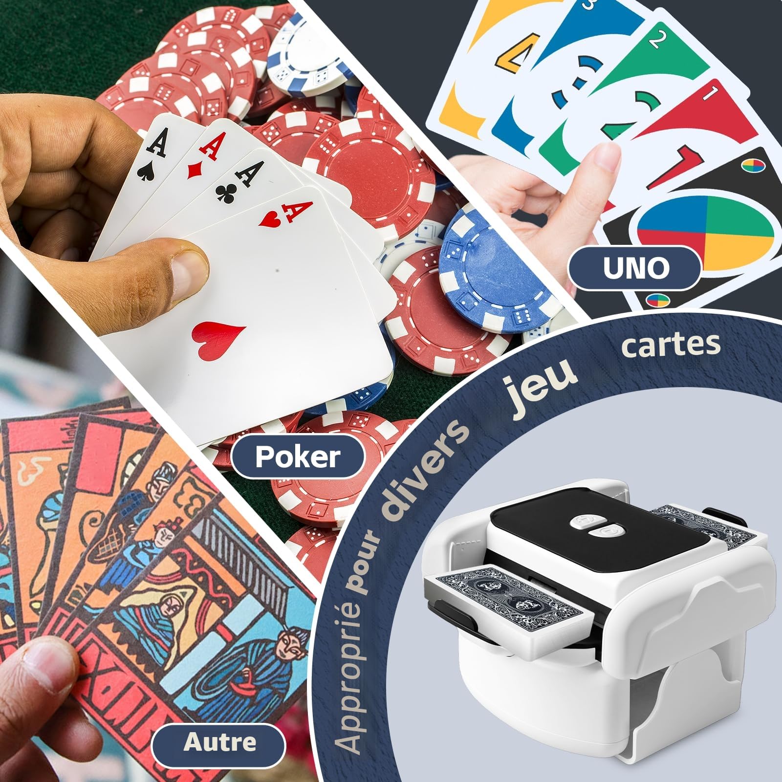 Mélangeur de Cartes Electrique, Distributeur de Cartes Automatique avec Modes Manuel et Automatique et 1 Jeux de Poker pour Uno, Poker, Pro,Mini Tarot, Blackjack, Texas Hold'em