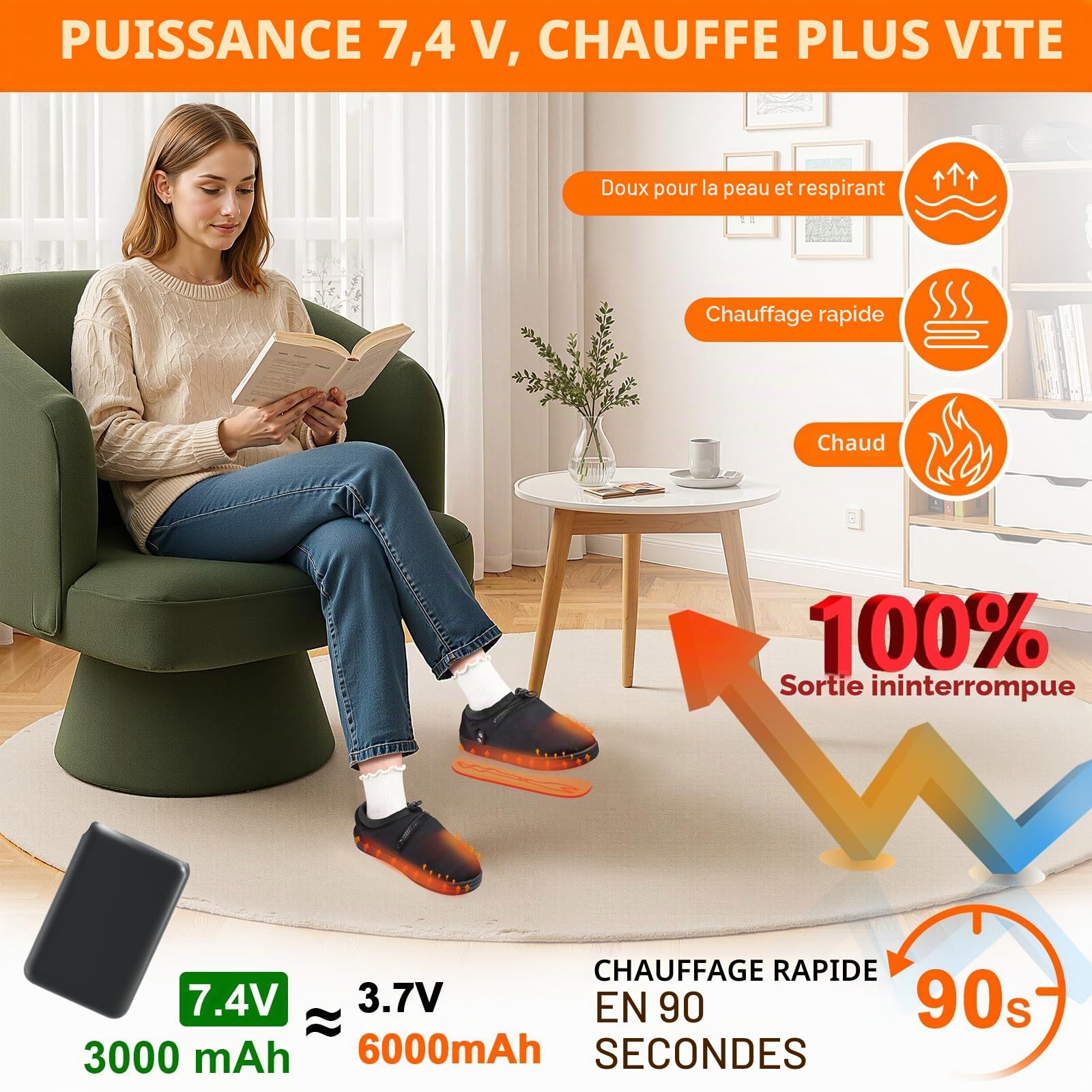 Amiable Pantoufles Chauffantes, Chauffe-Pieds avec 7,4 V 3000 mAh Batteries Rechargeables, Fonction Anti-Toucher, Pantoufles électriques avec 4 Niveaux,Chaussures Chauffantes(Prise Incluse)