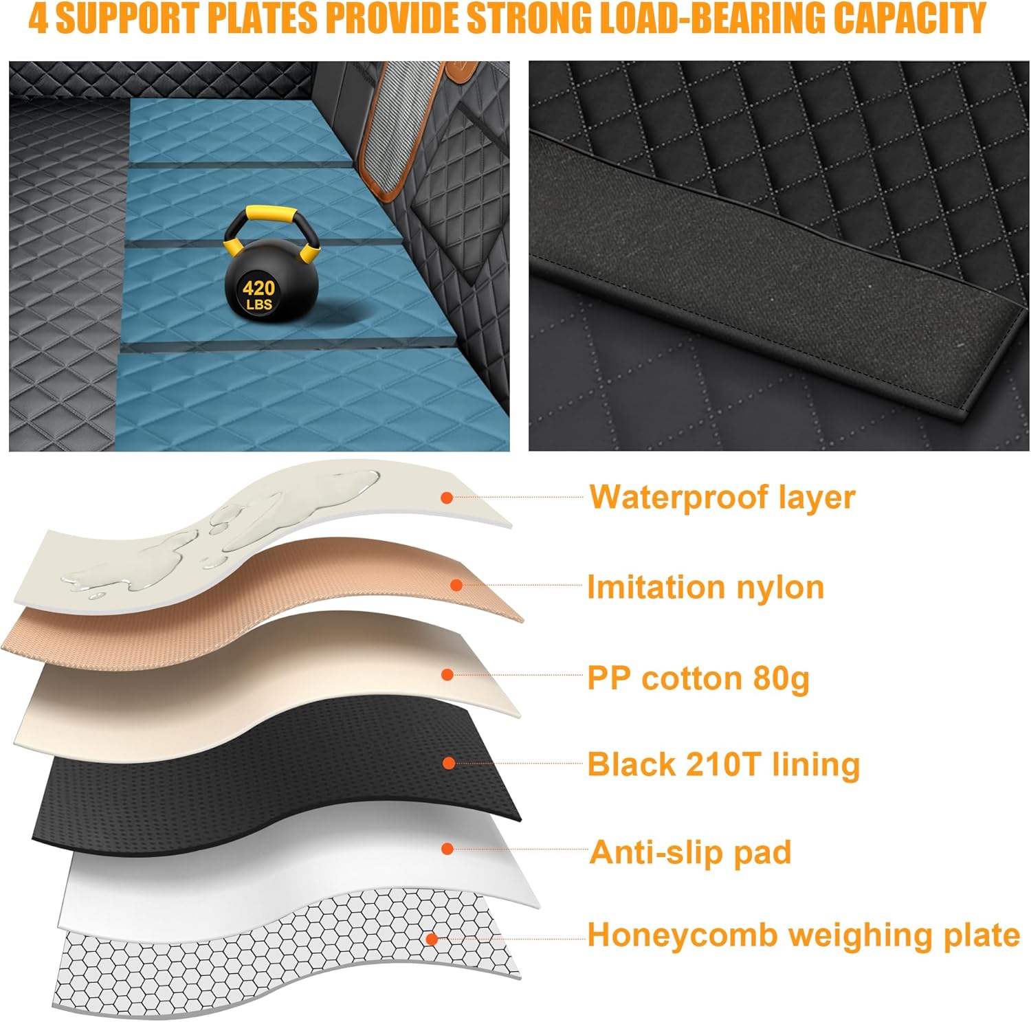 Ultimate Protection: Review of the Hard Bottom Dog Seat Cover for Pets