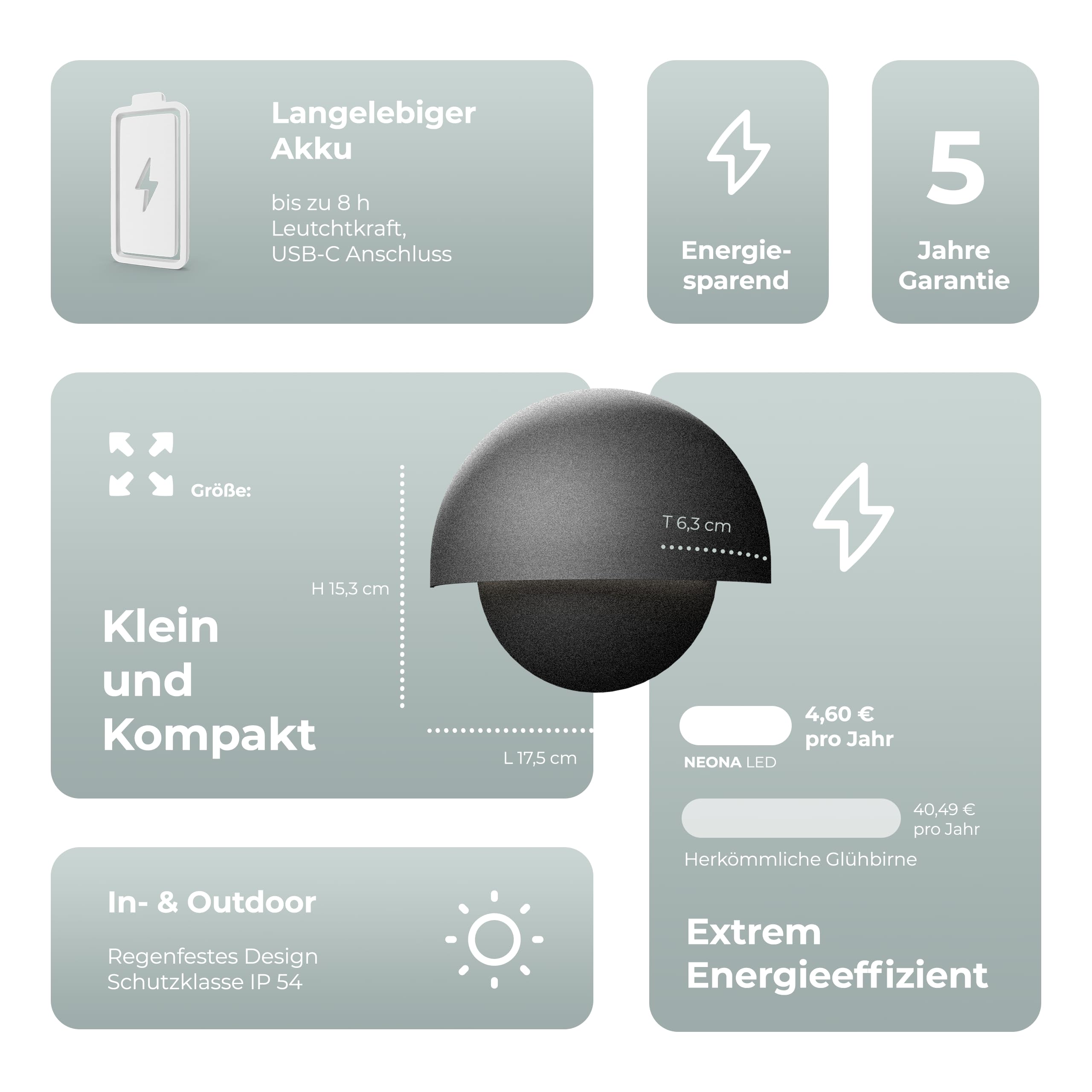 NEONA ORION – Kabellose LED-Akku-Wandleuchte, magnetisch montierbar, dimmbar mit Touch & Fernbedienung, Bewegungssensor, USB-C Ladefunktion – Weiß oder Schwarz, Warmweiß 2700K