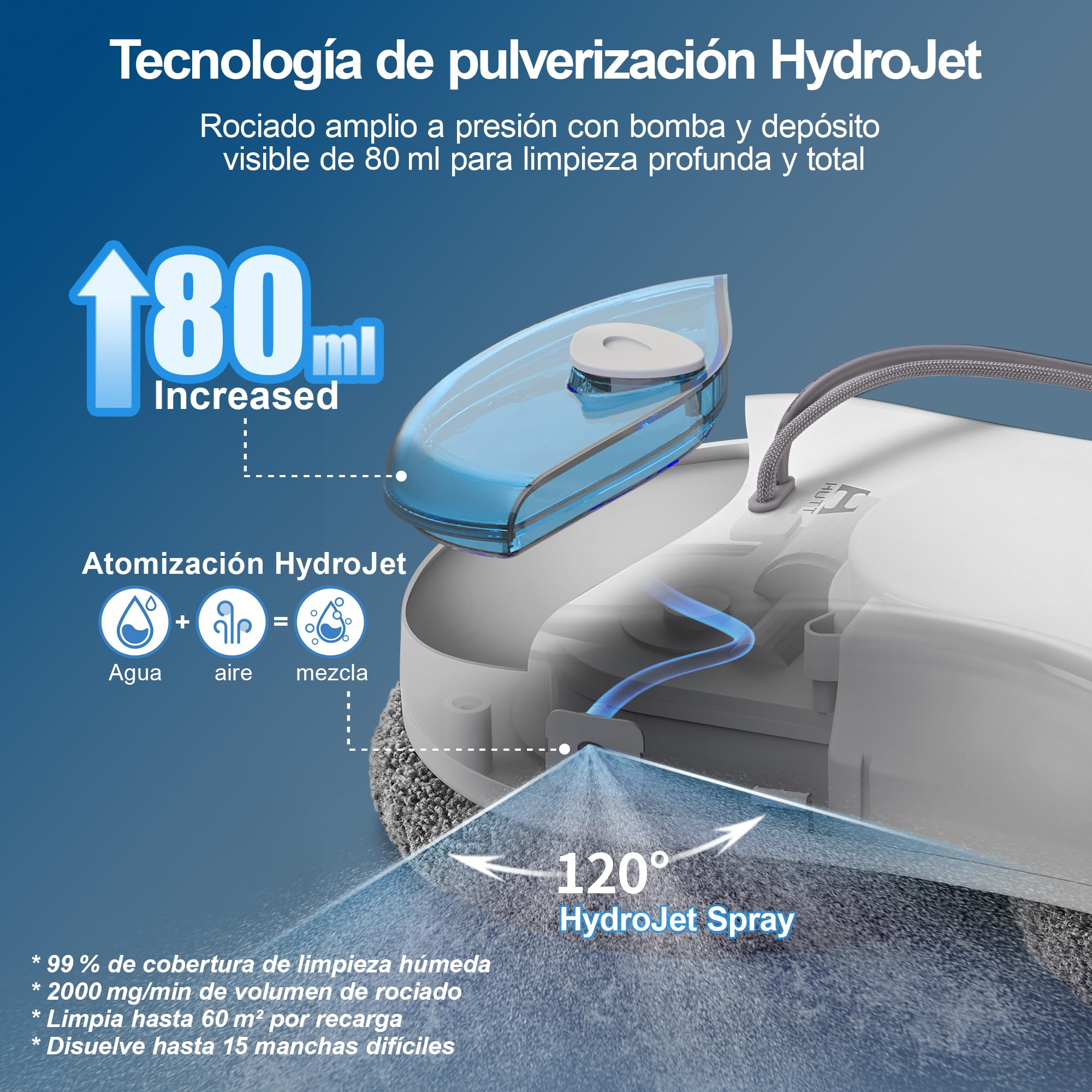 HUTT S55 Pro Robot Limpiacristales con Almohadillas 3D Flotantes, Succión hasta 6500Pa, Pulverización HydroJet, Navegación Slam 4.0, Depósito 80ml, Sistema de Seguridad Multicapa
