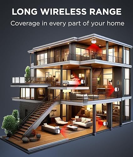 Miniatura 4 de Alarma de cama 2025 para pacientes ancianos con demencia - Sistema inalámbrico de detección de caídas y sensor de movimiento para personas mayores,