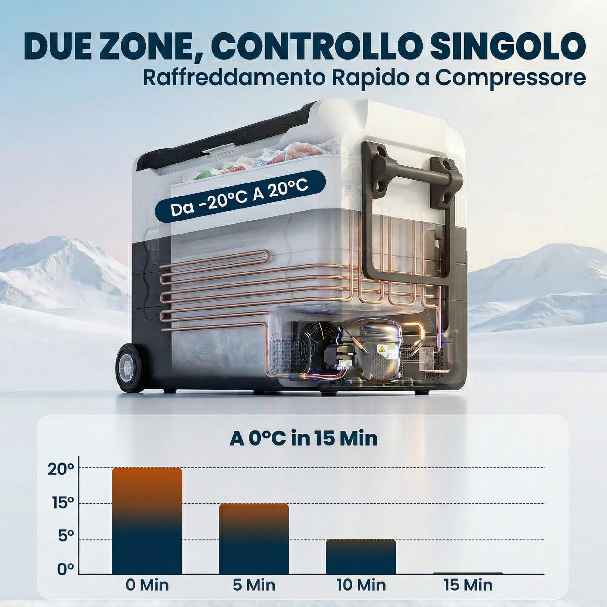 Outsunny Frigorifero Portatile per Auto 50L a Doppia Zona con Compressore, Frigo Elettrico Anti-Shock, APP Bluetooth, Ruote, Maniglia Pieghevole, 12V/240V, -20°C a 20°C, per Campeggio Camion Barca