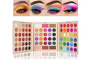Pretty All Set: The Sugar Cube of Eye Makeup Gift Sets