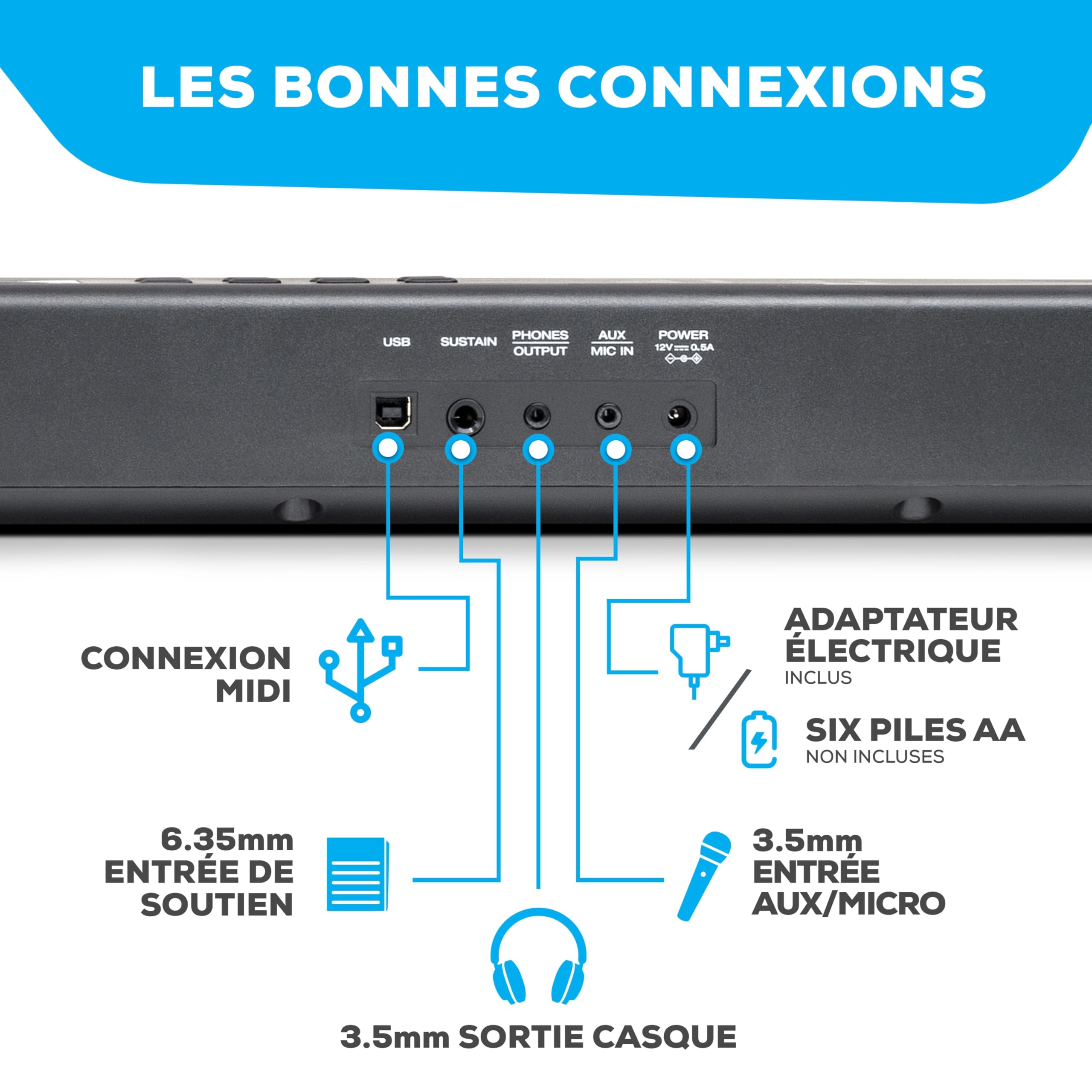 Alesis Piano Numérique 88 Touches avec 480 Sons, Haut-Parleurs, MIDI USB, Sac de Transport, Support, Casque, Pédale et Leçons pour Débutants