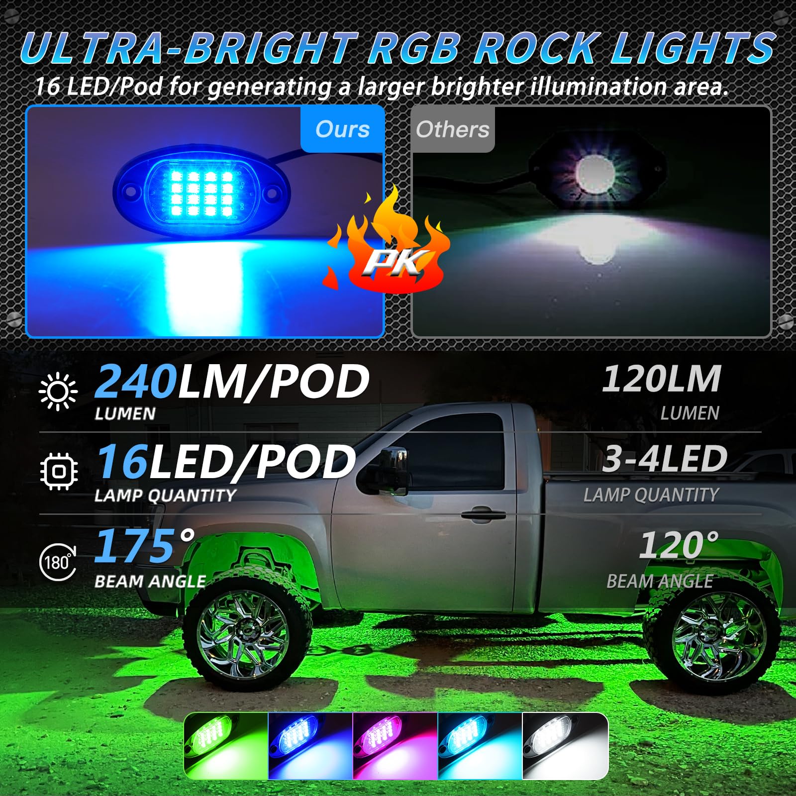 12 Pods Segmented Metal RGB LED Rock Lights Kit With APP/RF Remote - View #12