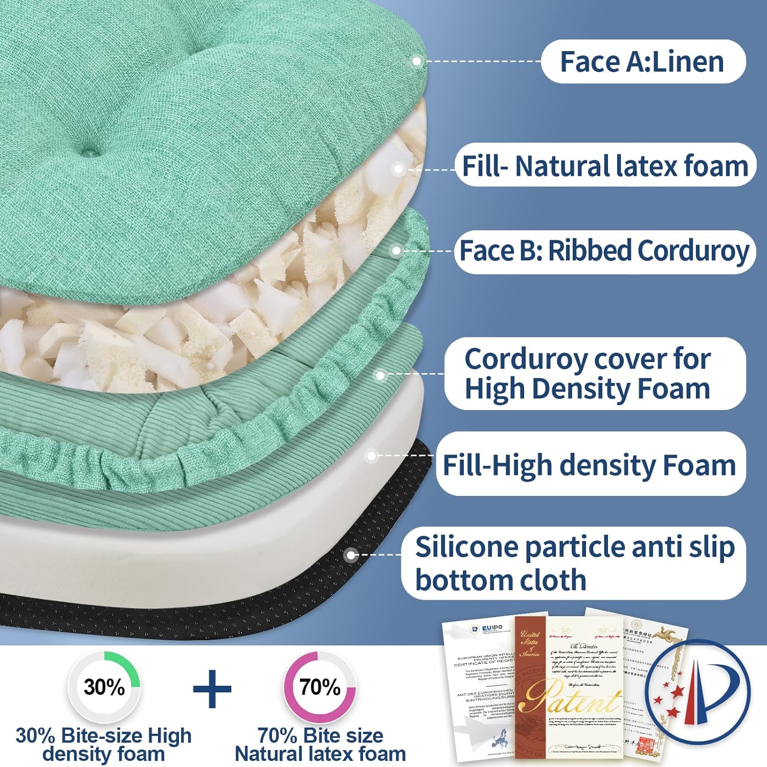 BUYUE Double-Layer Thickened Chair Cushion for Dining Chair, Natural Latex Foam Support, 2-Faced Reversible Kitchen Seat Cushion, Practical Non-Slip Chair Pad, 1 PC, Light Green