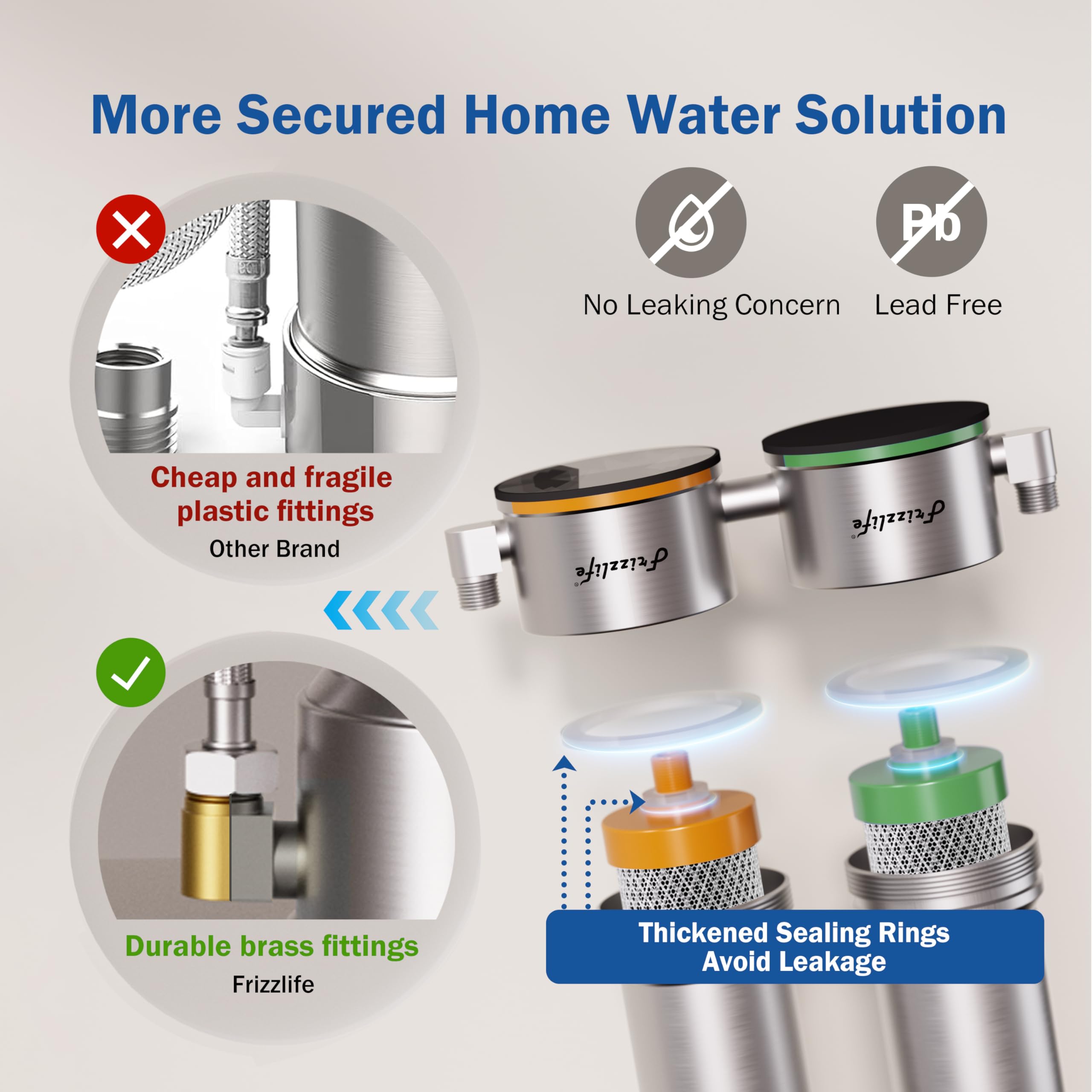 Frizzlife UDS99-S Filtre à eau sous évier, 8 étapes de filtration d'eau à connexion directe, 0.5 Micron Réduit 99.99% Plomb, Chlore, Métaux lourds, Tartre, calcaire, Eléments certifiés NSF, Acier inox