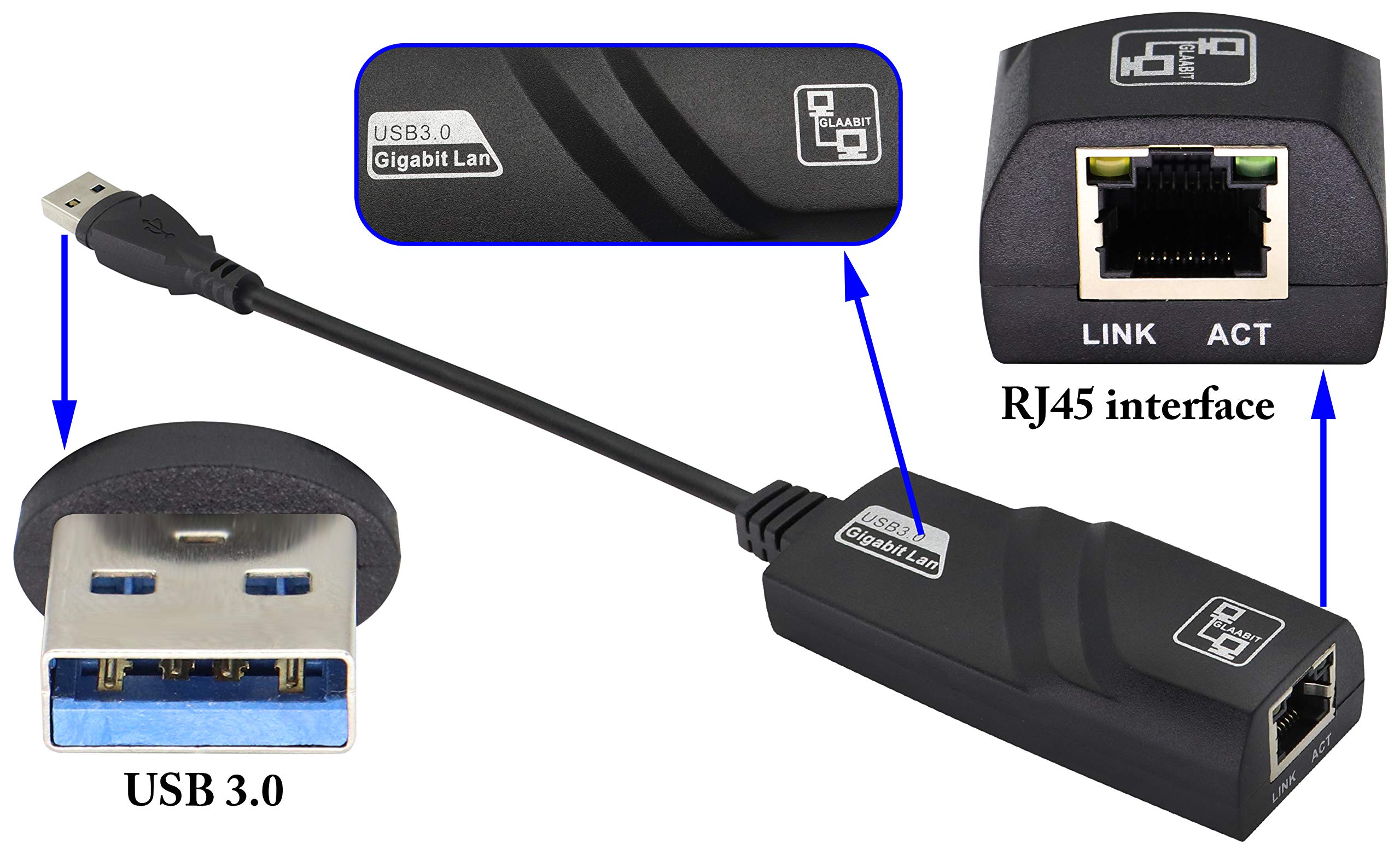 DeleyCON Adattatore USB A Ethernet - Convertitore LAN Gigabit 100Mbit, Bianco, Per Windows/Mac/Linux