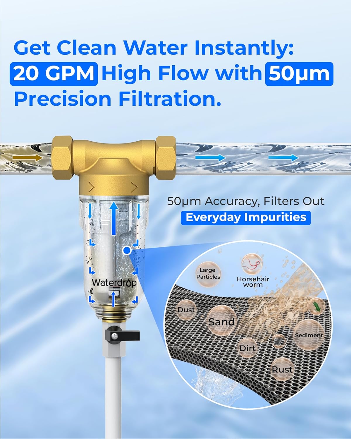 Waterdrop Spin Down Sediment Filter, Backwash Whole House Water Filter System for Well Water & Waterdrop 15UA Under Sink Water Filter, Under Counter Water Filter Direct Connect to Kitchen Faucet