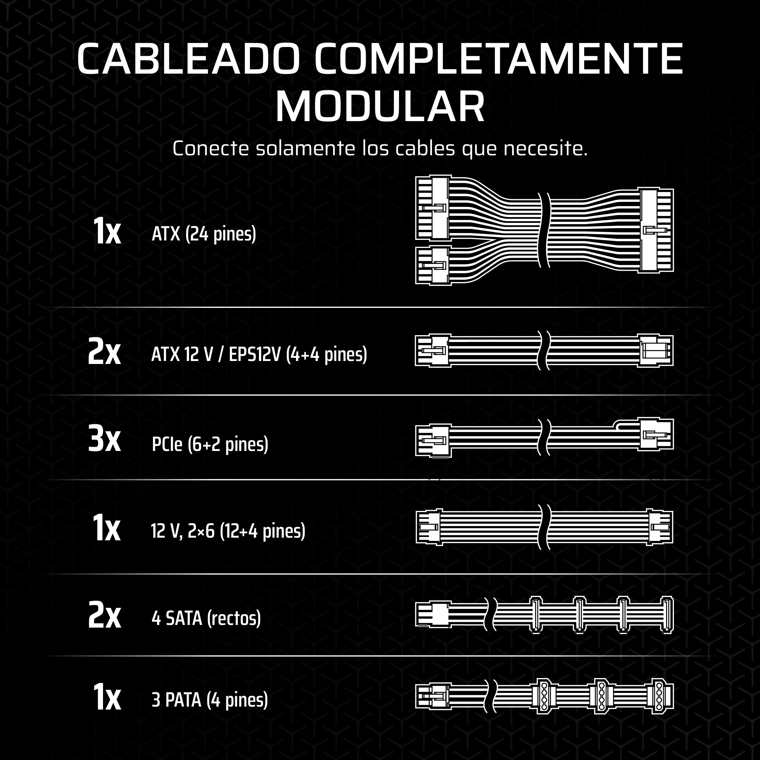 CORSAIR RM850x Fuente de Alimentación ATX Totalmente Modular de Bajo Ruido – Compatible con ATX 3.1 & PCIe 5.1 – Eficiencia Cybenetics Gold – Conector 12V–2x6 Nativo – Negro