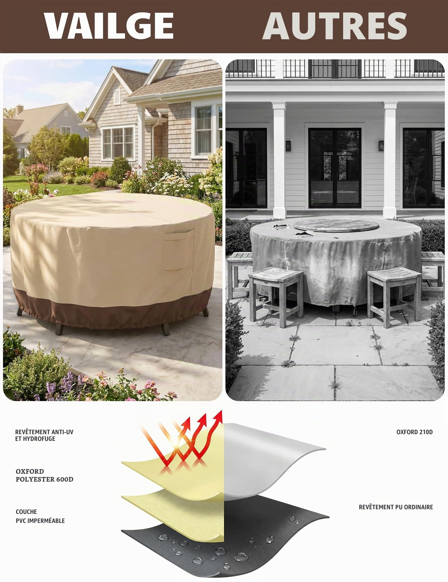 Vailge Housse ronde pour meubles de terrasse, 100 % imperméable, anti-décoloration, résistante aux UV, pour table et chaises, beige et marron, 157,5 x 71 cm (dia. x H)