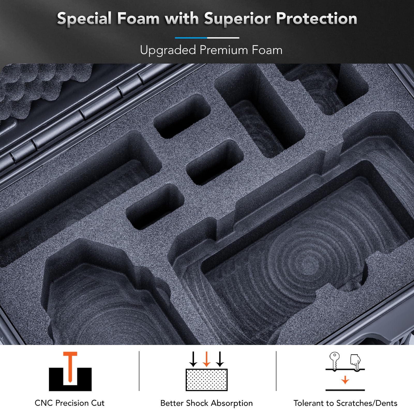 Lykus Titan AM100 Maletín/Maleta/Estuche/Case Impermeable para Potensic Atom 2/Atom 3-Axis/Atom SE/Atom LT Fly More Combo,Compatible con 7 baterías [Solo MALETÍN]