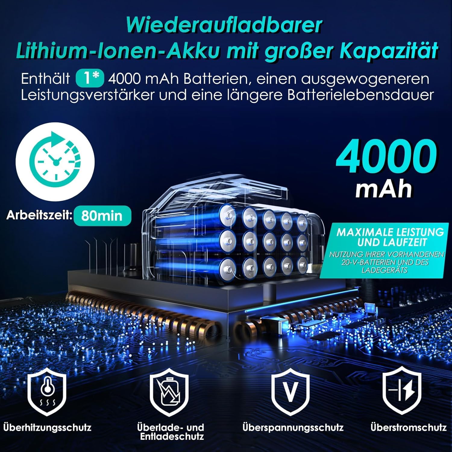 12 Pollici Motosega a Batteria con Li-Ion 20V Batteria,4000 mAh Motosega Elettrica Lunghezza di Taglio 30,5 cm,Sega Elettrica con Catene/Barre Guida/Caricabatterie,Motore Brushless,per Tagliare Legna