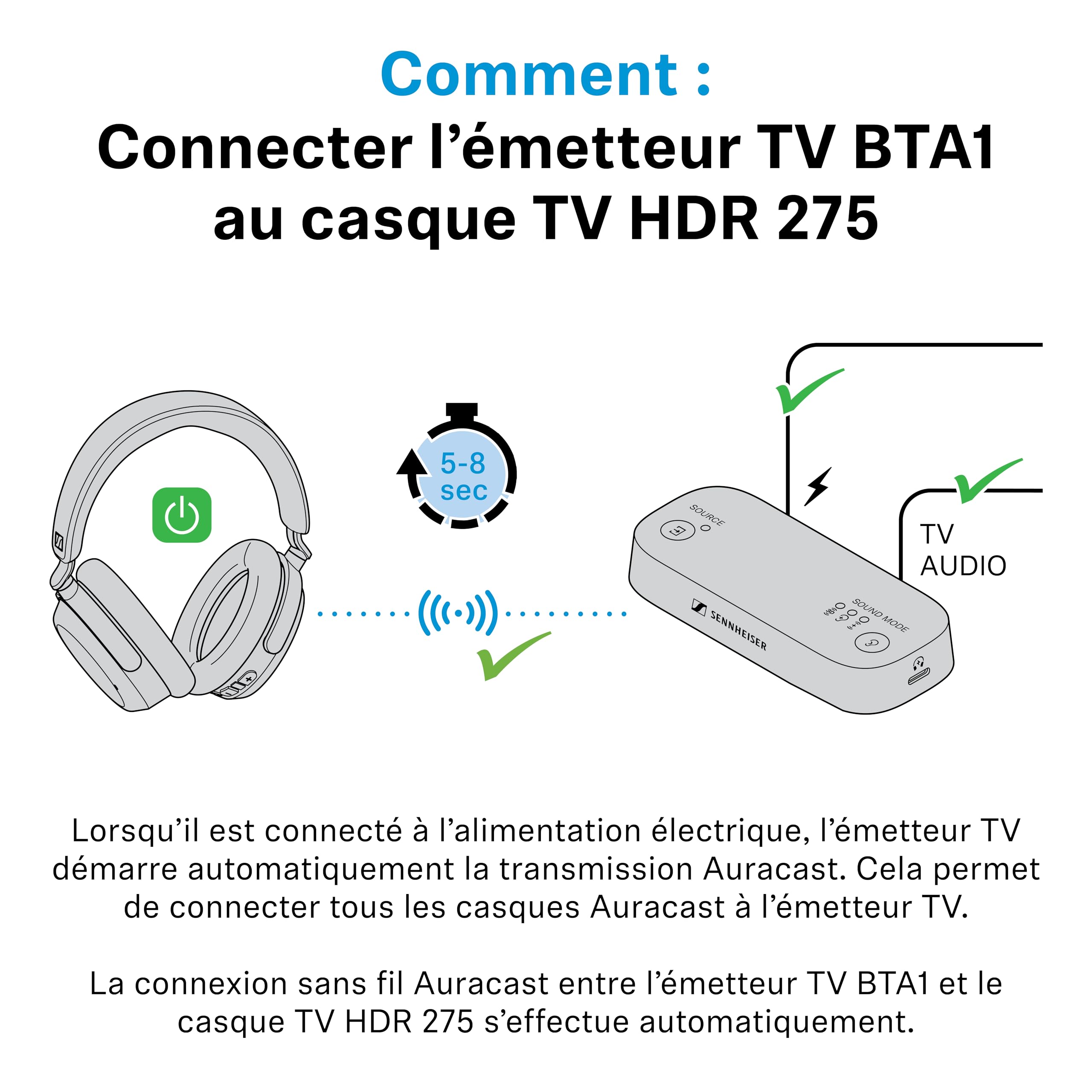 Sennheiser RS 255 Casque TV - Ensemble Casque et émetteur Bluetooth - Casque sans Fil à Faible Latence avec Son Surround virtuel, clarté de la Parole et Technologie Auracast - Batterie 50 h