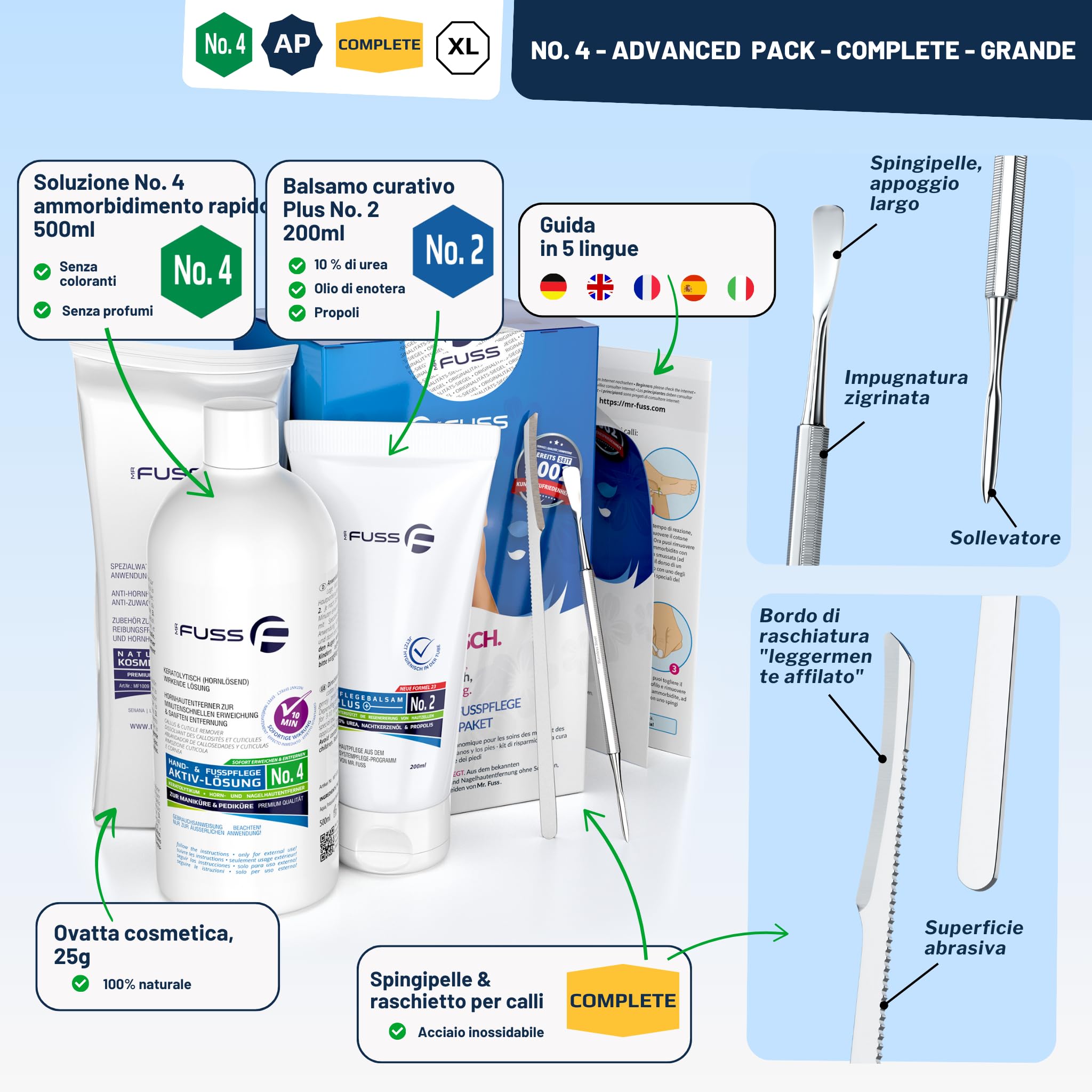Mr. Fuss® N. 4 – Advanced Pack Complete – Grande, per cuticole e cuticole, confezione risparmio da 5 pezzi, soluzione attiva ammorbidente rapido – 500 ml, balsamo n. 2 – 200 ml, ovatta, set di posate