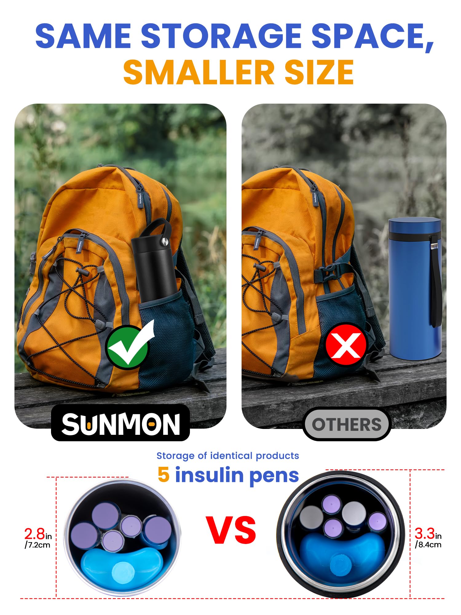 SUNMON Insulinpen Kühltasche mit Temperaturanzeige, 48 Std.Kühlung Peptide Box GLP-1 Pen Kühltasche Reise für Monjaro Pen Tragbar Medikamenten kühlbox Etui für Unterwegs (Schwarz)
