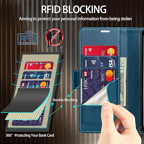 Miniatura 3 de Funda para Samsung Galaxy S21+ Plus 5G, Samsung Galaxy S21 Plus 5G con tarjetero y bloqueo RFID, función atril magnético, funda de cuero con tapa