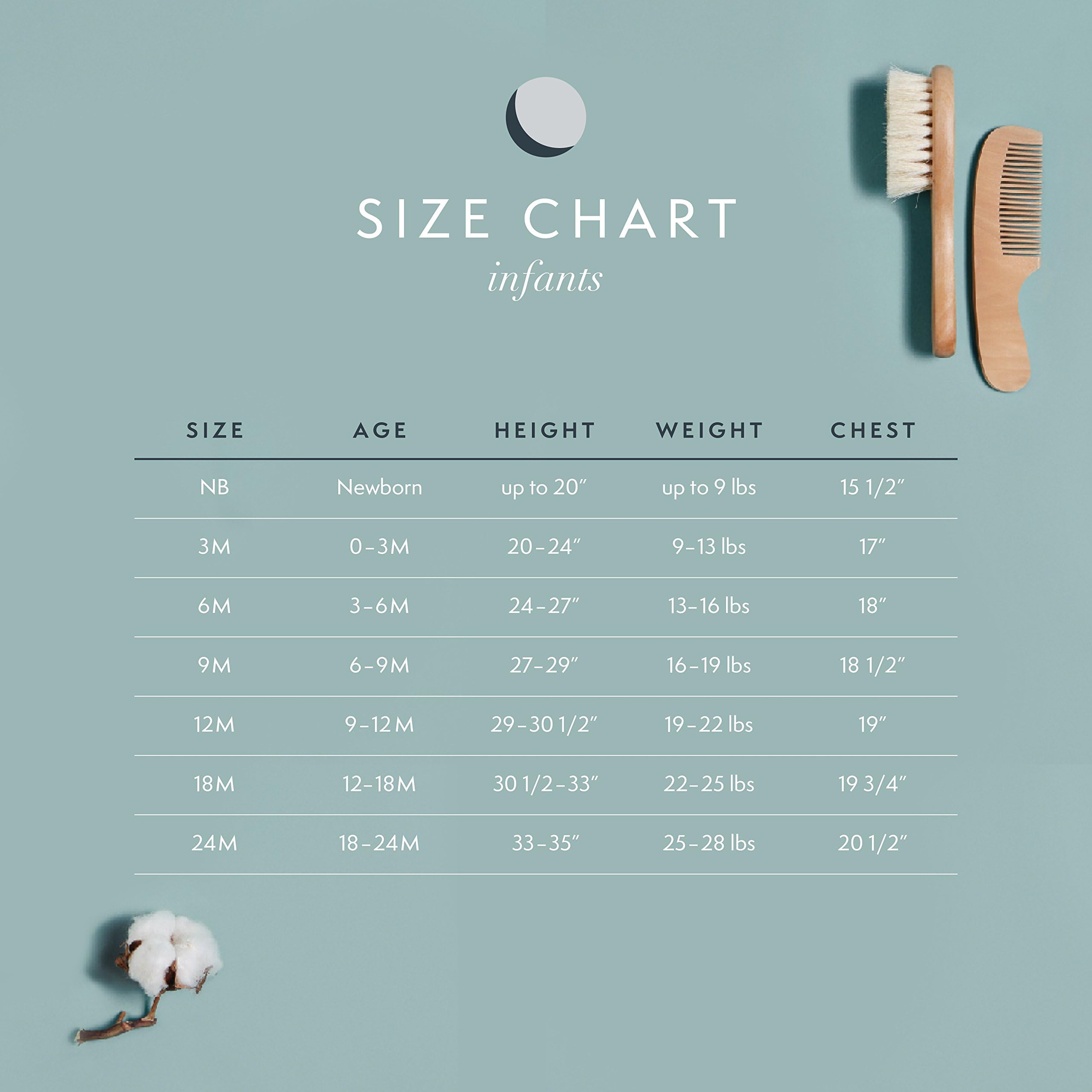 Pekkle Baby 2-Pack Footed Pajamas, Snap, Sleep & Play Onesie Unisex Sleepers (3m - 6m - 9m)