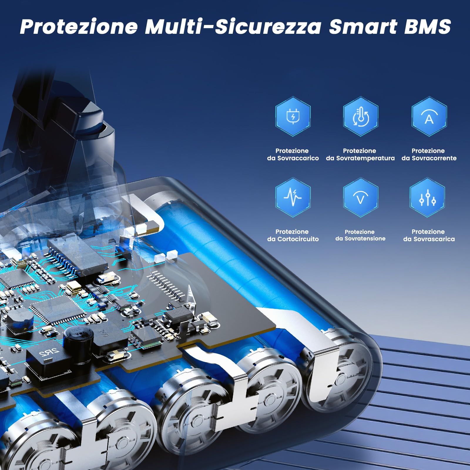 V11 Batteria per Dyson V11, compatibile con V 11 (modelli a vite) Animal Absolute Fluffy SV14 (non per modello a clicco)