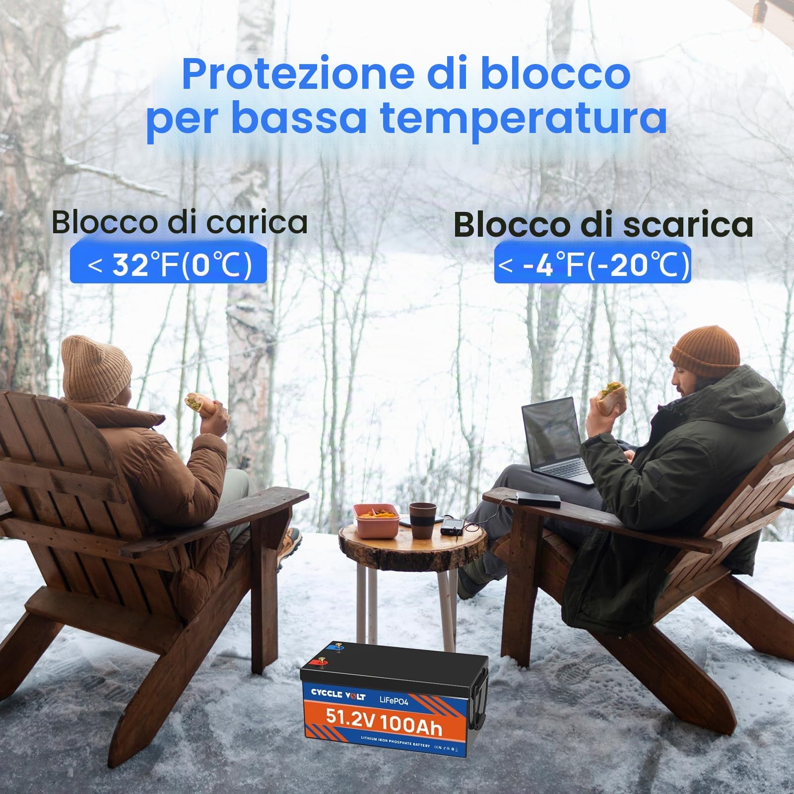 Batteria al litio CYCCLE VOLT 48V 100Ah LiFePO4, MAX. Batteria al litio 48V da 5120Wh ad alta capacità, BMS 100A integrato, perfetta per la nautica, i camper e l'energia solare off-grid