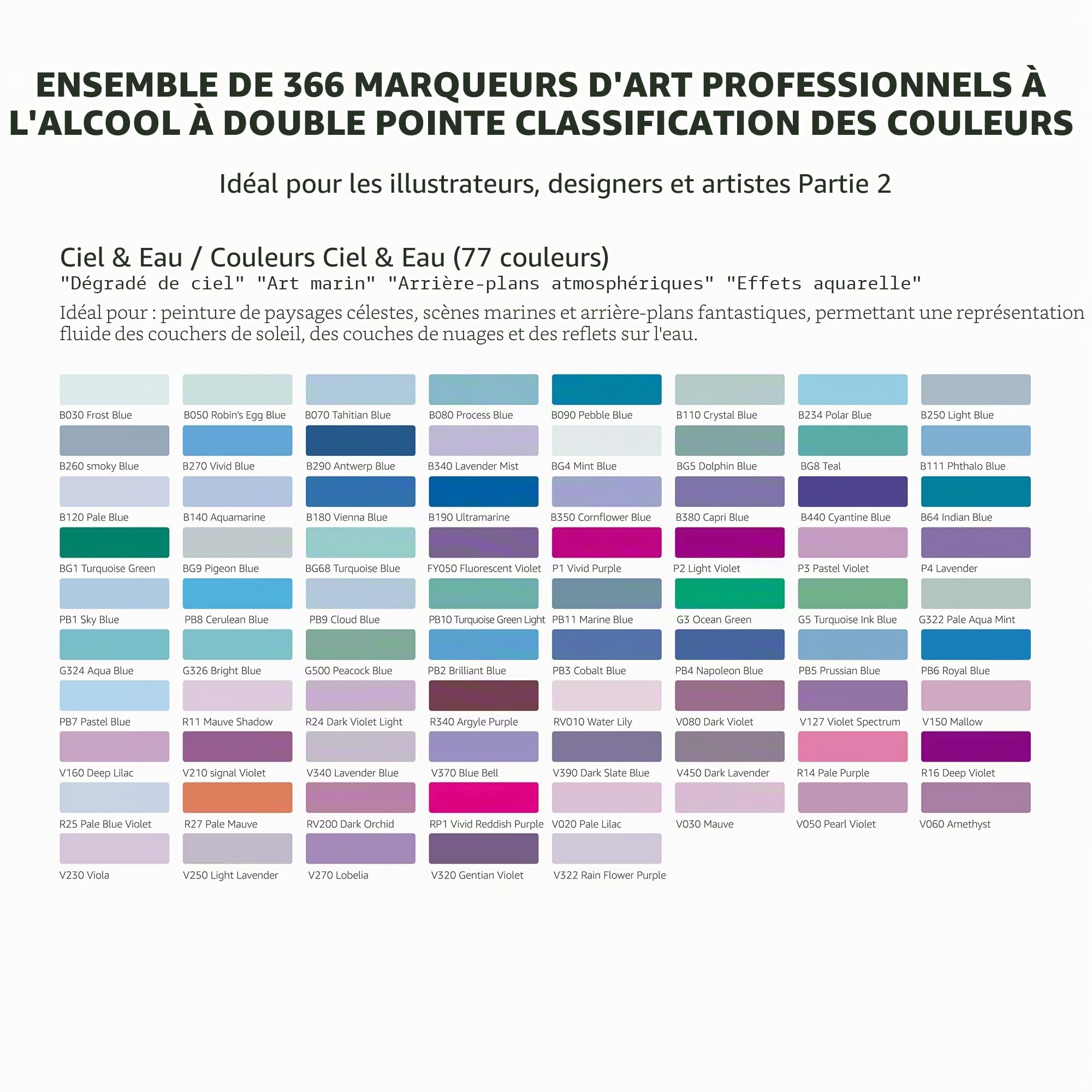 Bianyo Lot de 366 marqueurs à alcool professionnels à double pointe, pinceau et pointes fines pour coloriage, illustration, portraits, bandes dessinées, architecture tendance, comprend un sac de