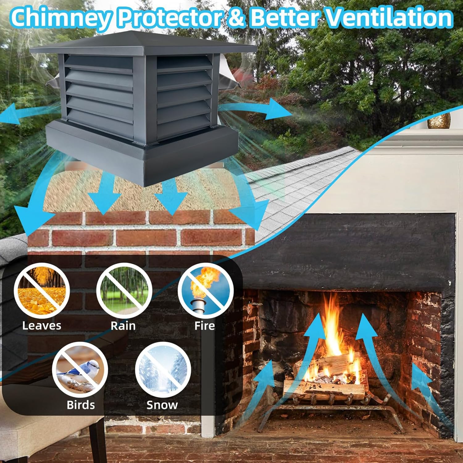 Aluminum Alloy Square Chimney Cap with Louvered Vent, Rain and Windproof Fireplace Chimney Cover for Villa Roof Protection (Dark Grey, 35x35cm/14x14in)